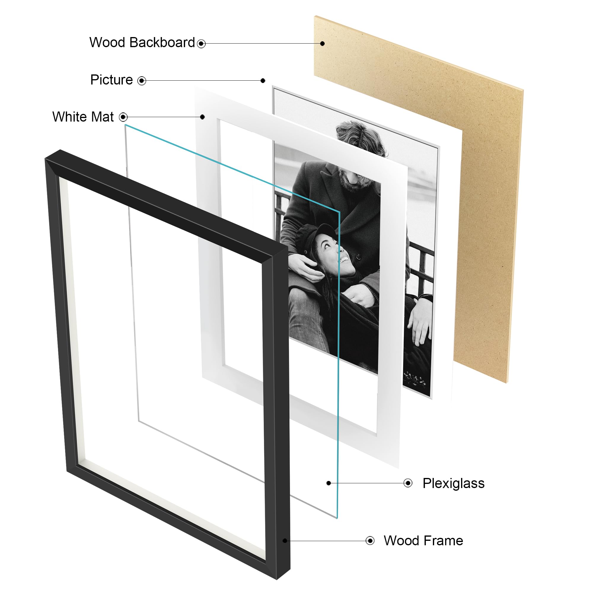 ArtbyHannah 10-Piece Black & White Gallery Wall Frame Set - Large Picture Frames for Wall Collage Decor | Perfect for Family Photos, Living Room & Bedroom Wall Art Display (14 Photos Capacity)