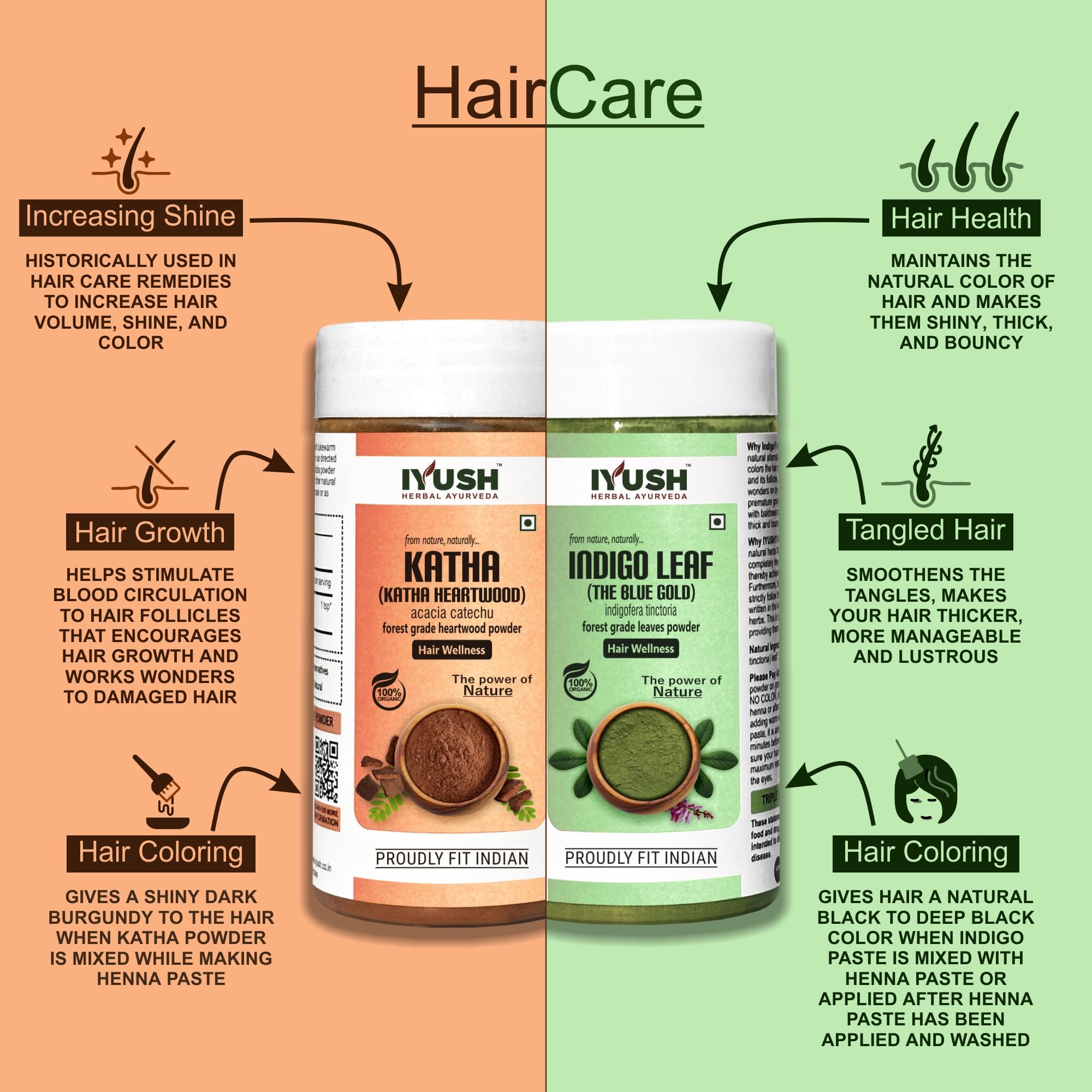 Organic IYUSH Ayurvedic Indigo Powder & Katha Powder for Hair Coloring - 200g (100g Each) | Natural Herbal Hair Dye for Gray Coverage | Hair Volume & Growth Treatment | Perfect for DIY Hair Masks & Ayurvedic Hair Care Routines