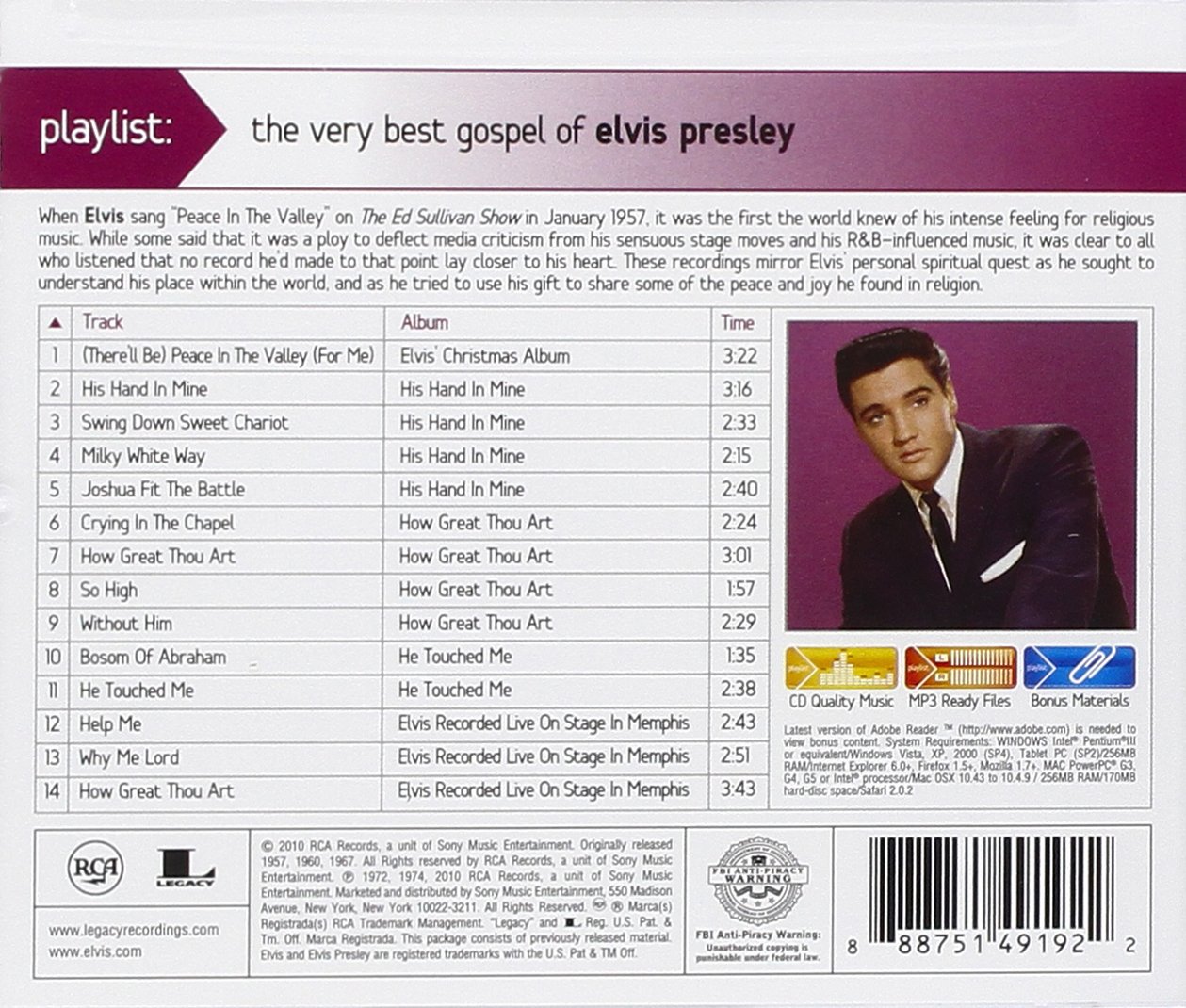 The Very Best Gospel Songs of Elvis Presley - Inspirational Christian Music for Worship, Church & Spiritual Uplifting