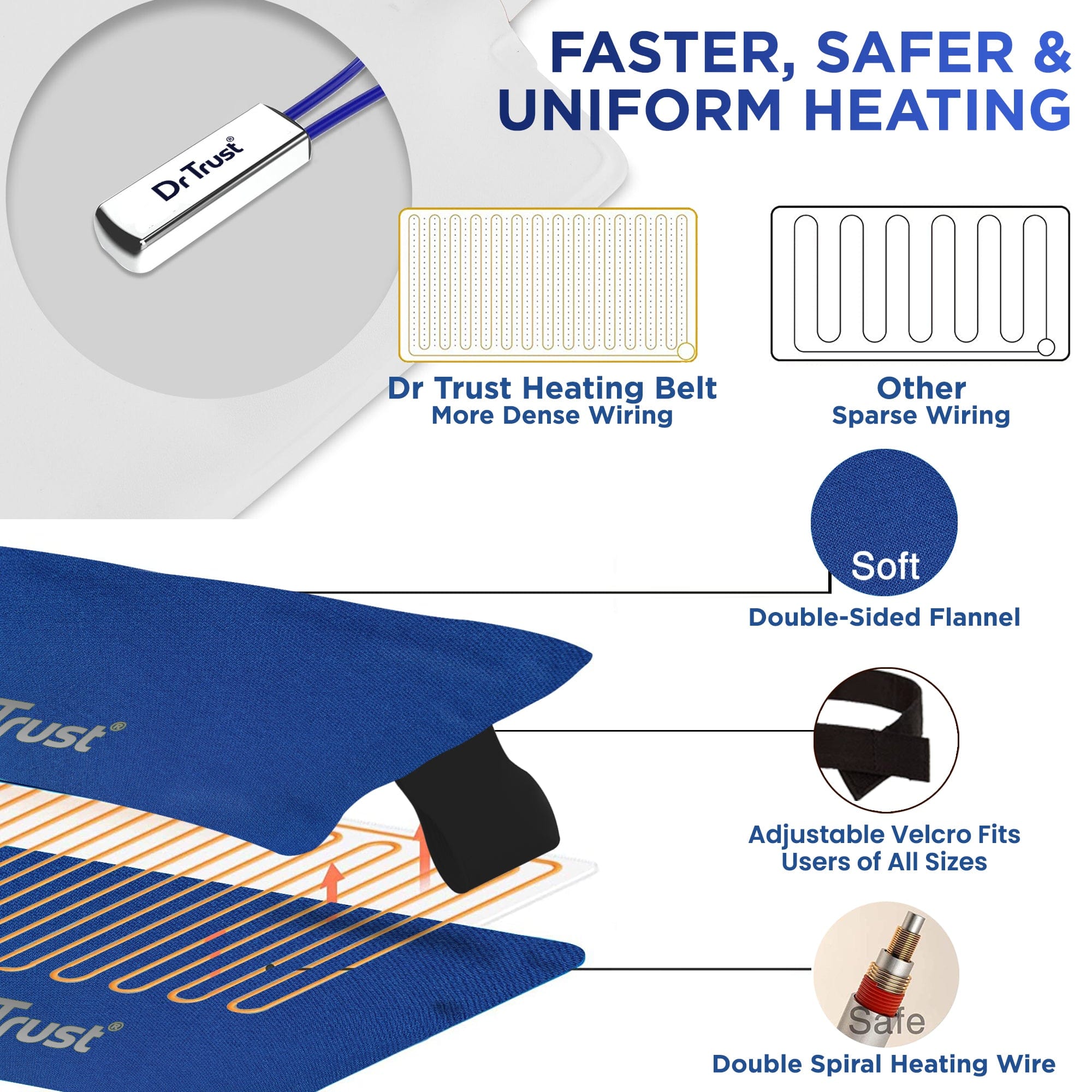 Dr Trust USA Orthopedic Electric Heating Belt for Back Pain Relief - Adjustable Temperature Heating Pad for Lower Back, Abdomen, Shoulder & Knee Pain - Perfect for Period Cramps, Muscle Soreness & Arthritis Comfort at Home/Office