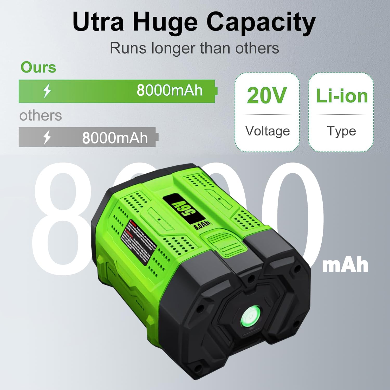 8.0Ah 6V Replacement Battery Compatible with EGO Power Tools - Long Lasting Lithium Ion Battery for Lawn Mowers, String Trimmers & Outdoor Power Equipment