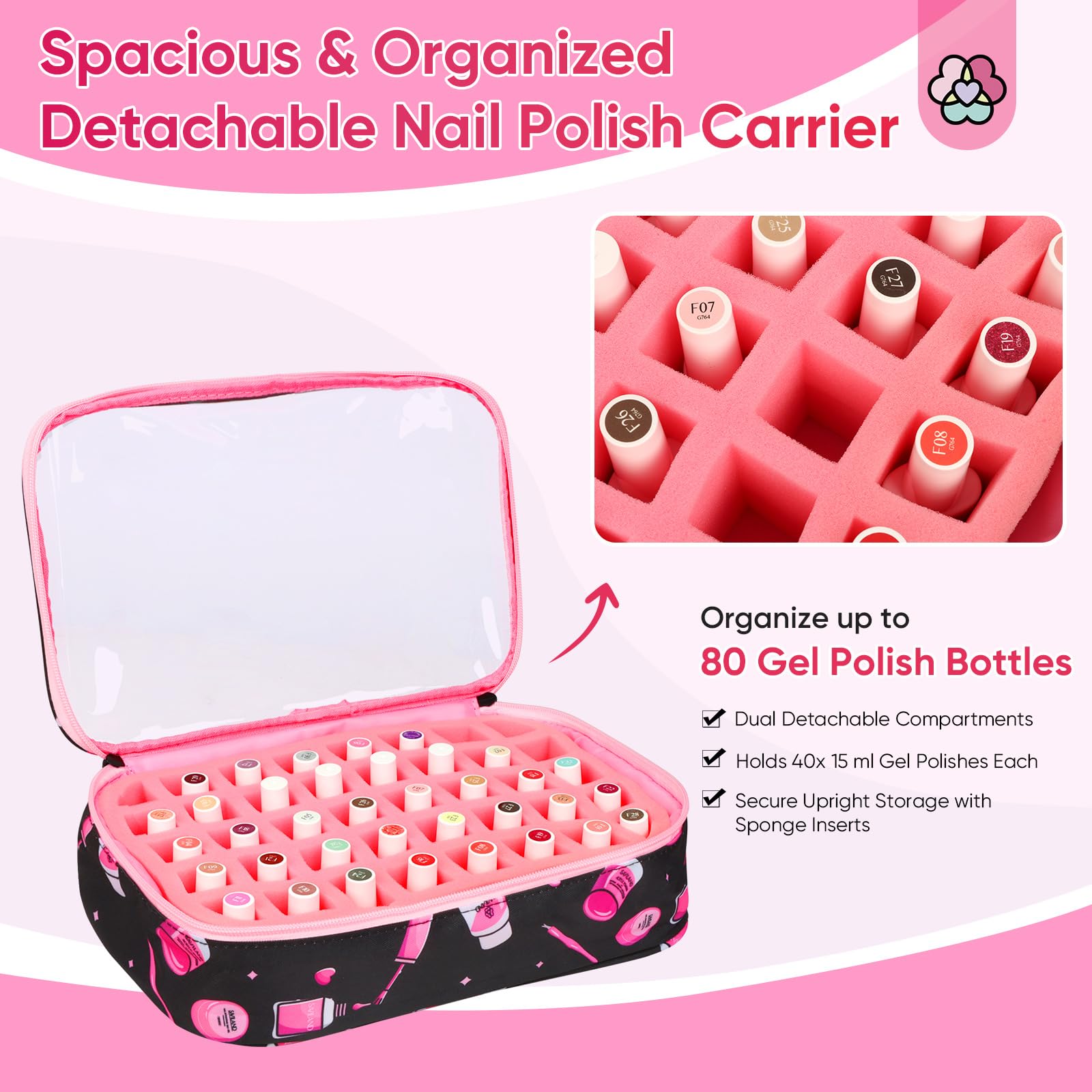 SAVILAND 33L Large Nail Polish Organizer Bag - Holds 80 Bottles (15ml/0.5 fl.oz) & Nail Lamp - Professional Travel Nail Kit Organizer Backpack for Nail Technicians - Perfect for Salon Storage, Mobile Nail Services & At-Home Manicures