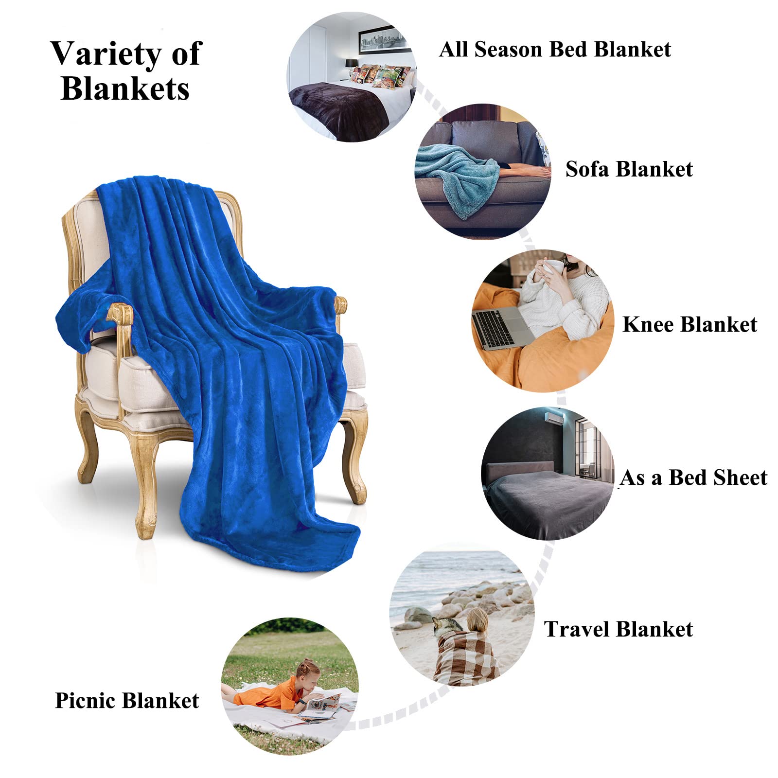JIAHANNHA Royal Blue Fleece Throw Blanket 50x60 Inches - Ultra Soft Plush Blanket for Couch, Sofa & Bed | Warm Velvet Blanket for Adults | Perfect for Lounging, Movie Nights & Winter Comfort