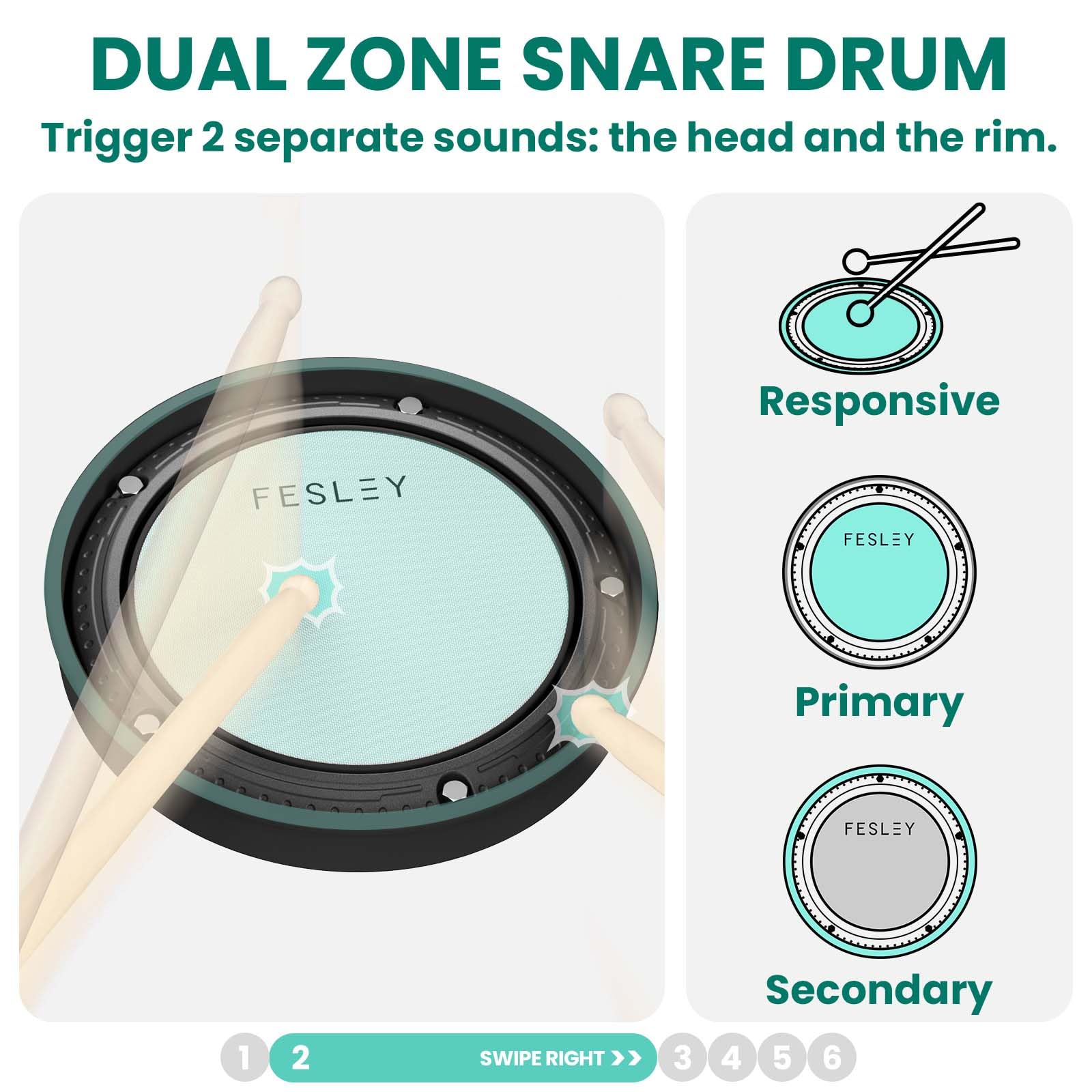 Fesley FED150W Electric Drum Set - 200 Sounds, 4 Quiet Mesh Pads, Dual Zone Snare, 2 Choke Cymbals | Portable Electronic Drum Kit for Beginners with Bluetooth, MIDI, Throne, Headphones & Sticks | Perfect for Home Practice, Studio Recording & Live Performances