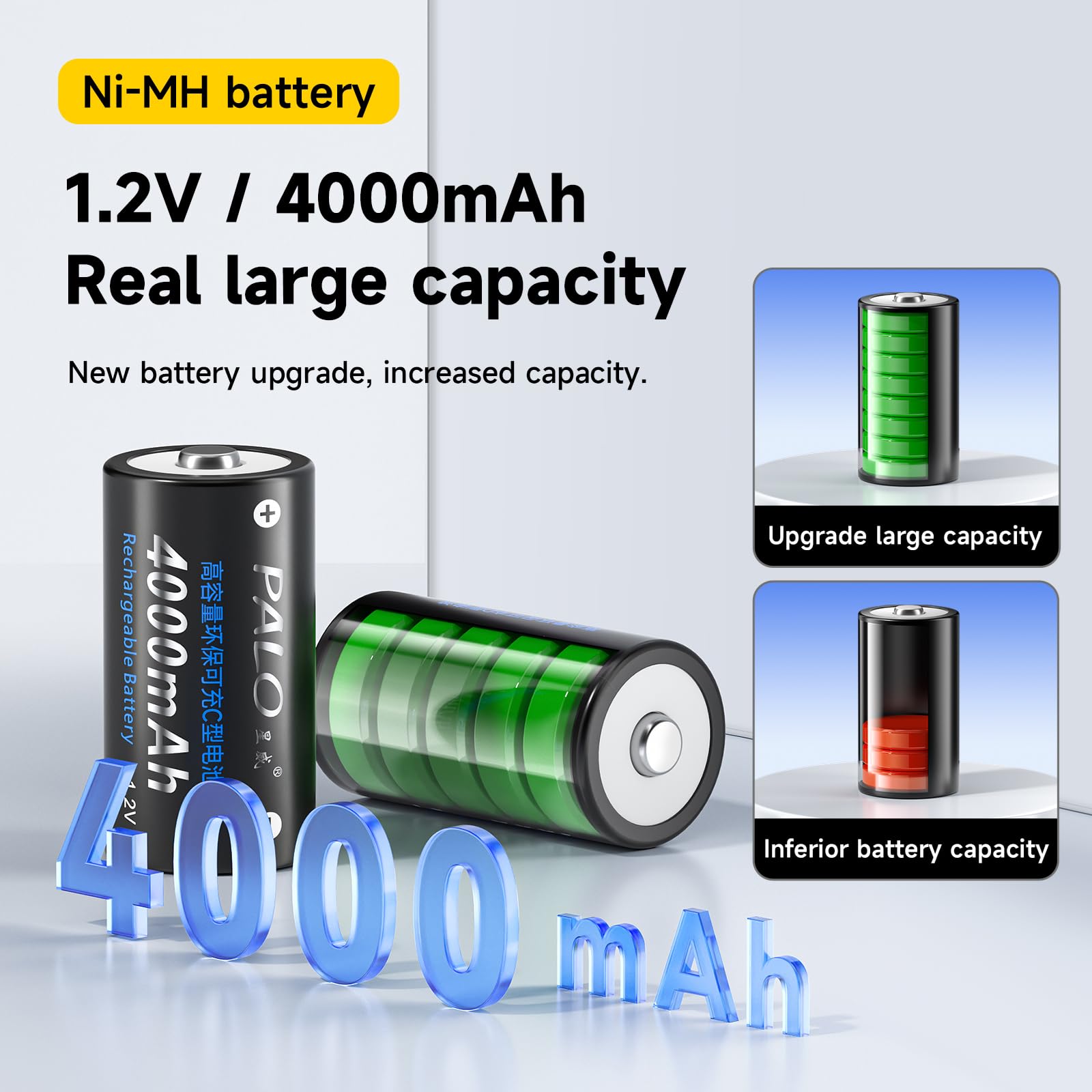 Rechargeable C Batteries Ni-MH 1.2V 4000mAh High Capacity - 6 Pack with Storage Case - Perfect for Flashlights, Toys, Clocks & Emergency Devices
