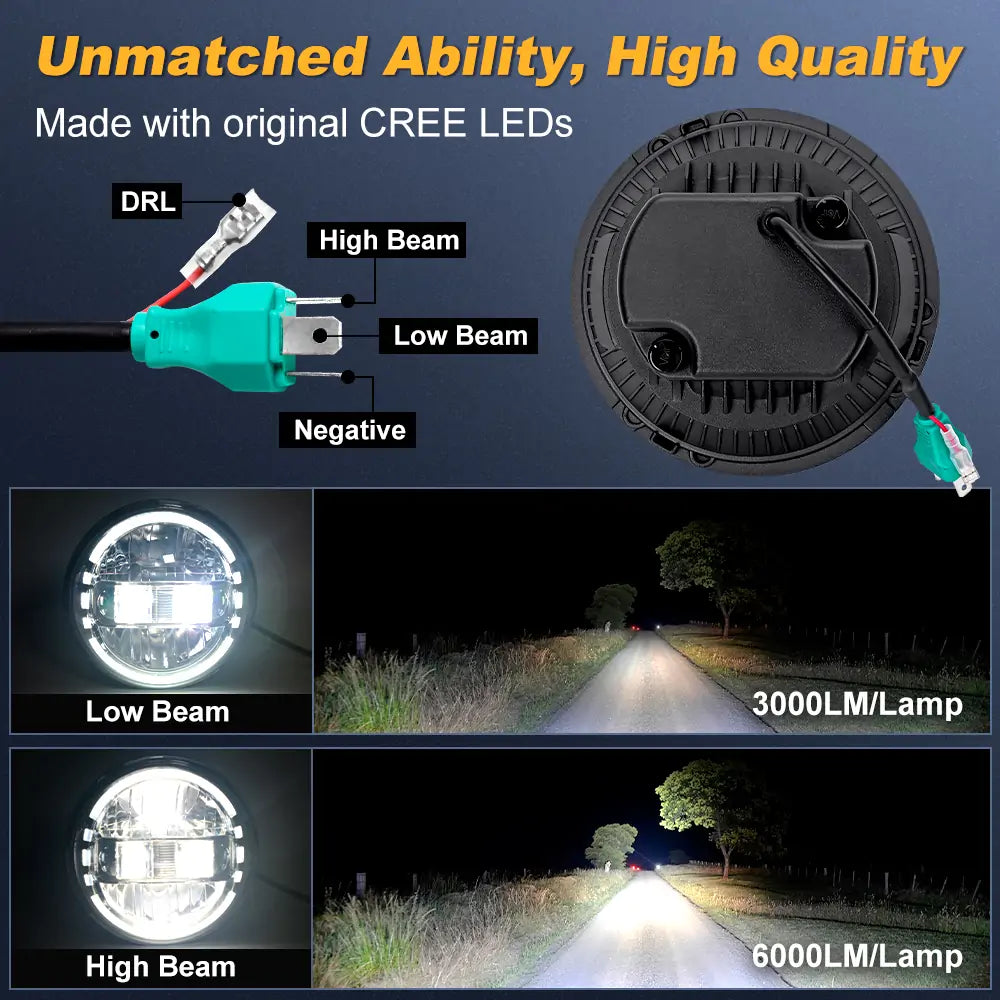 9'' LED Headlight Kit with Bracket Rings & 4 Fog Lights for 2018+ Jeep Wrangler JL & Gladiator JT - Black | Off-Road & Night Driving Upgrade