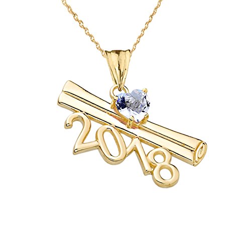 March Birthstone