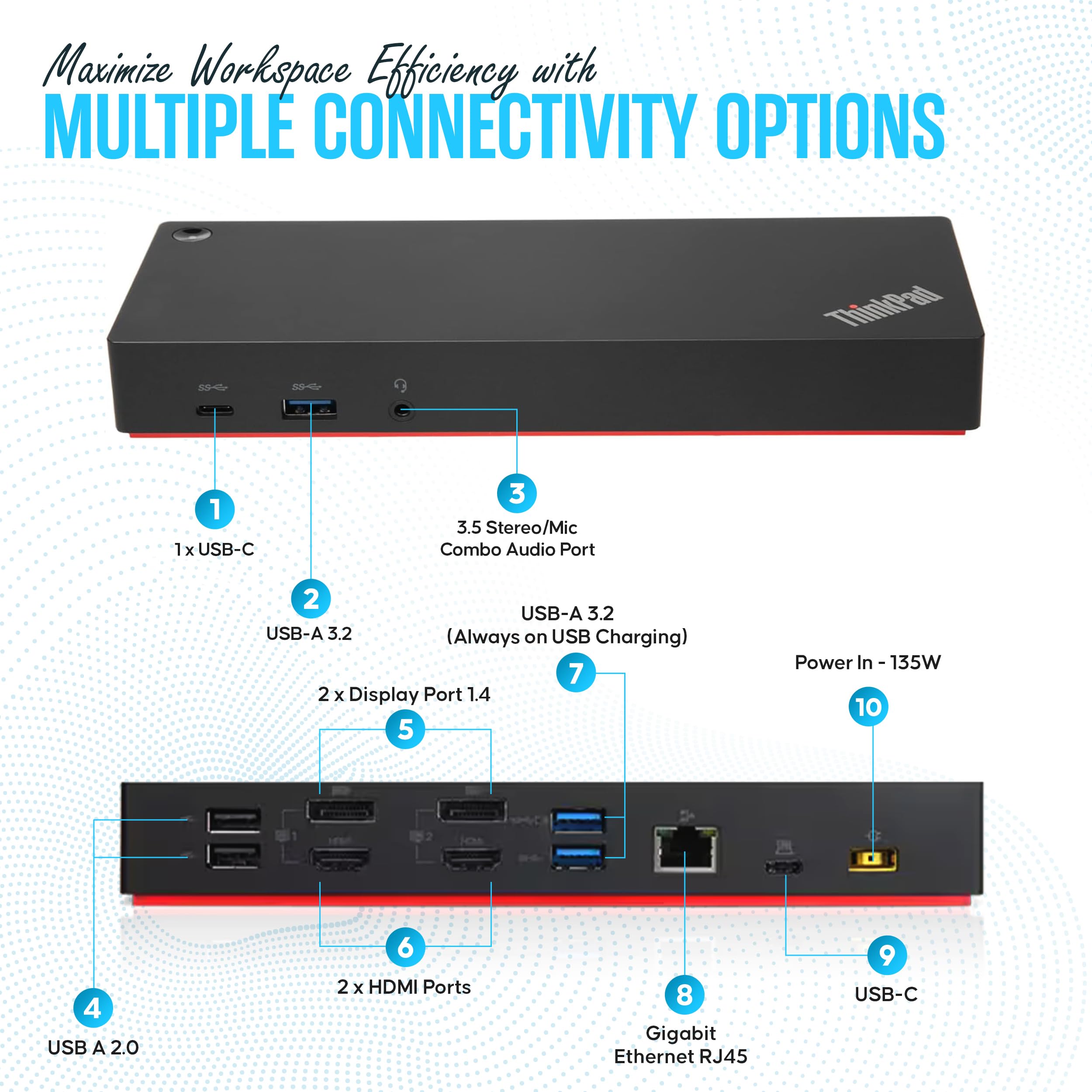 Lenovo 40AF0135US Hybrid USB-C/USB-A Docking Station for ThinkPad - Dual Monitor Support with HDMI & DisplayPort - 1 Year Warranty | Perfect for Home Office, Remote Work & Business Travel