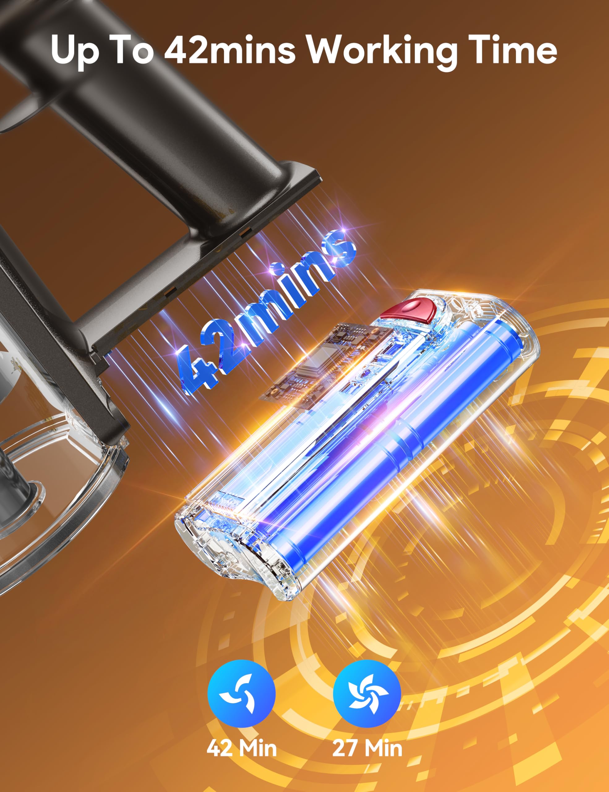 FUFACAL 23KPA Cordless Stick Vacuum Cleaner with 2200mAh Detachable Battery, 42 Mins Runtime, 6-in-1 Multi-Surface Cleaning, LED Display - Lightweight Vacuum for Hard Floors, Carpets, Cars & Pet Hair (Perfect for Home, Office & Auto Cleaning)