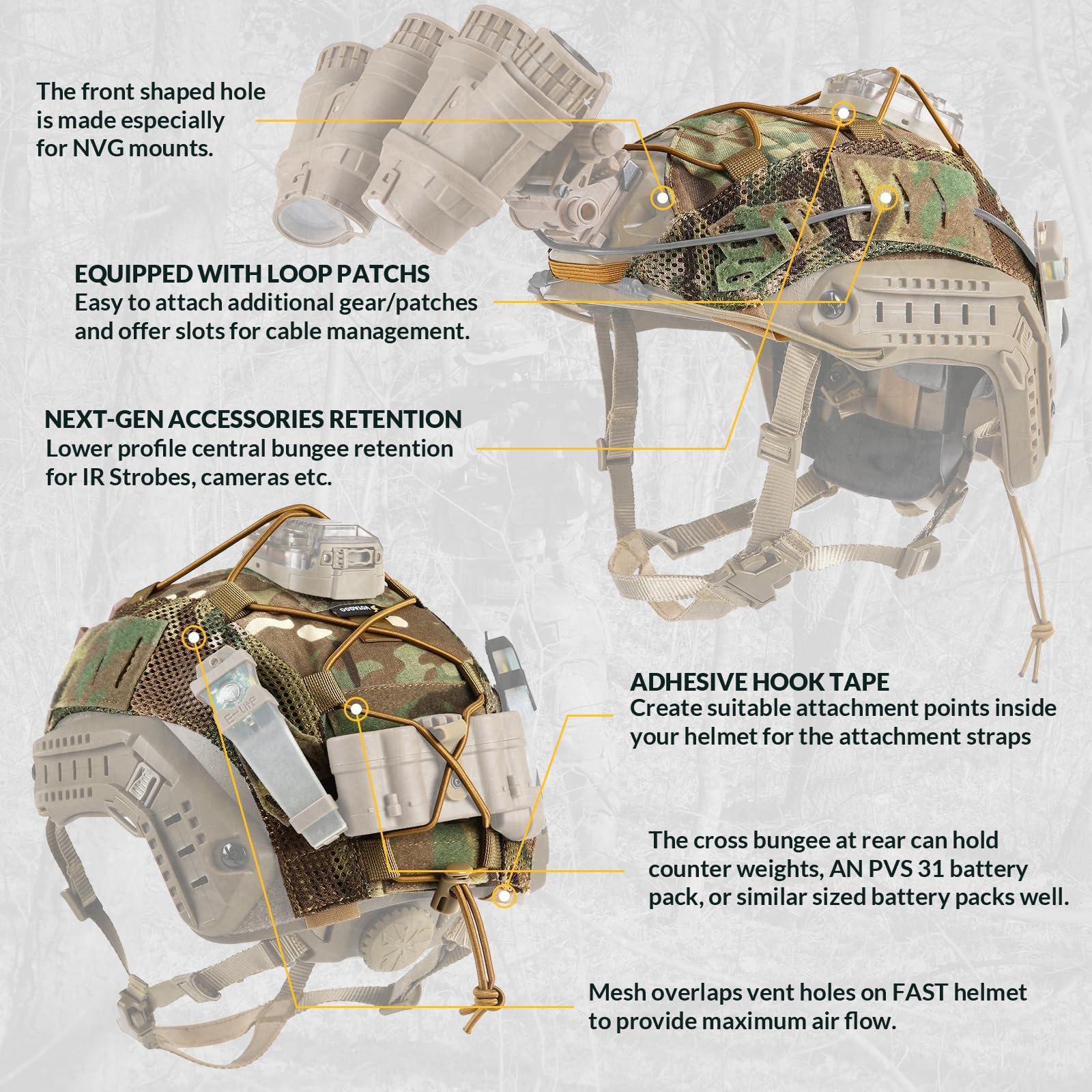 Tactical Helmet Cover Combo for Fast Helmet - Size M/L & XL - Military Combat Gear for Paintball, Hunting & Shooting - Durable Camouflage Helmet Cover for Outdoor Sports & Airsoft Games