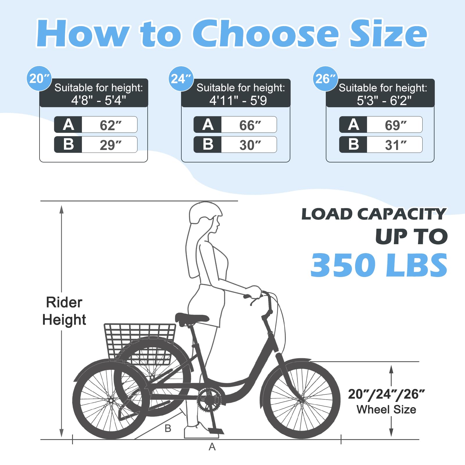 SLSY Adult Tricycle 7-Speed 3-Wheel Bike for Men & Women - 20/24/26 Inch Cargo Cruiser Trike for Seniors - Perfect for Grocery Shopping, Leisure Rides & Outdoor Exercise