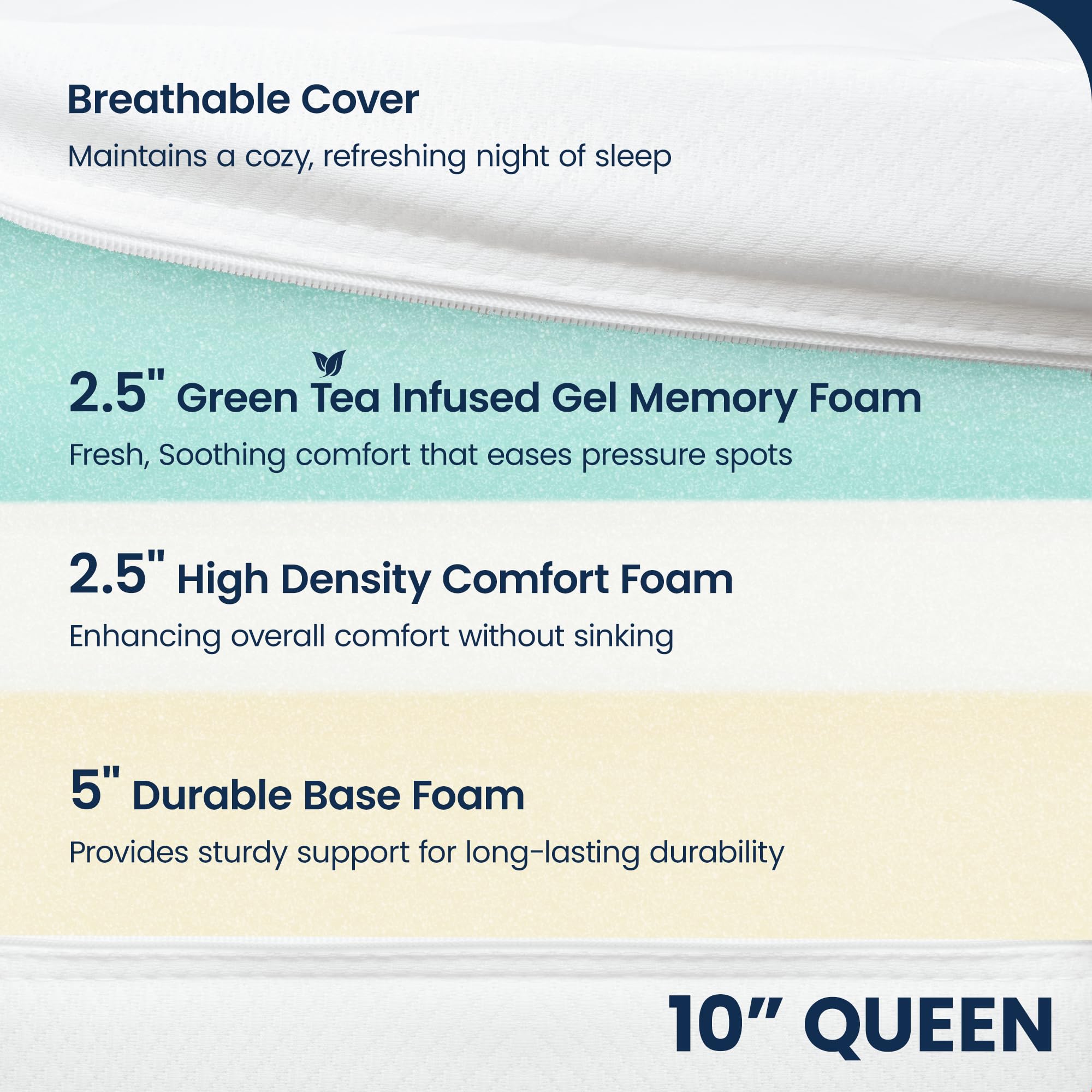 10 Inch Queen Green Tea Cooling Gel Memory Foam Mattress - Medium Firm, Pressure Relief, CertiPUR-US Certified - Mattress in a Box for Kids & Adults - Fiberglass Free - Perfect for Hot Sleepers & Back Pain Relief (Queen, 10 Inch)