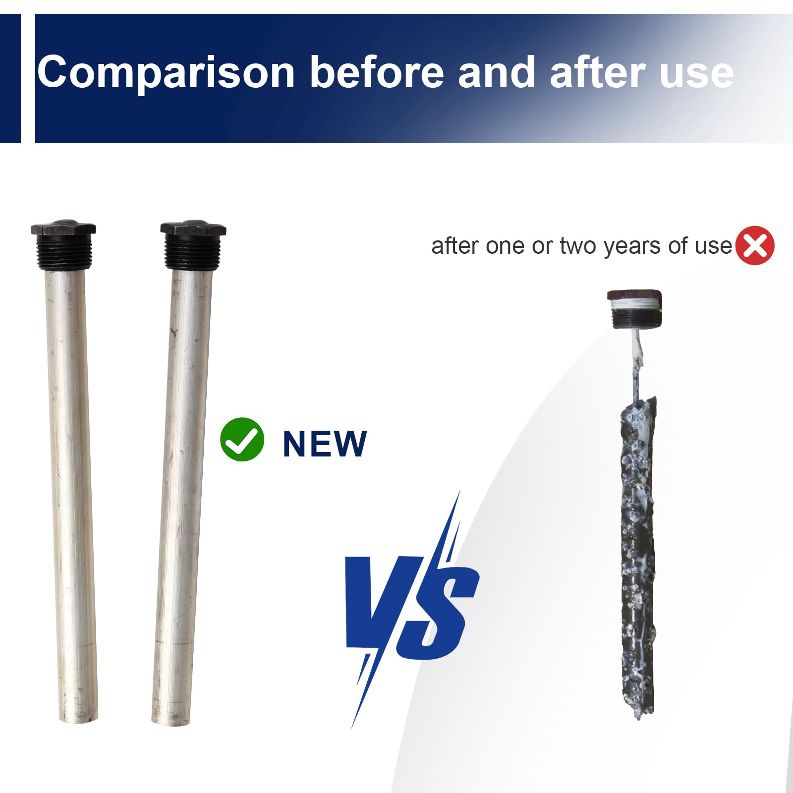RV Water Heater Anode Rod (2-Pack) - Magnesium Replacement for Suburban RV Water Heaters - 9.25
