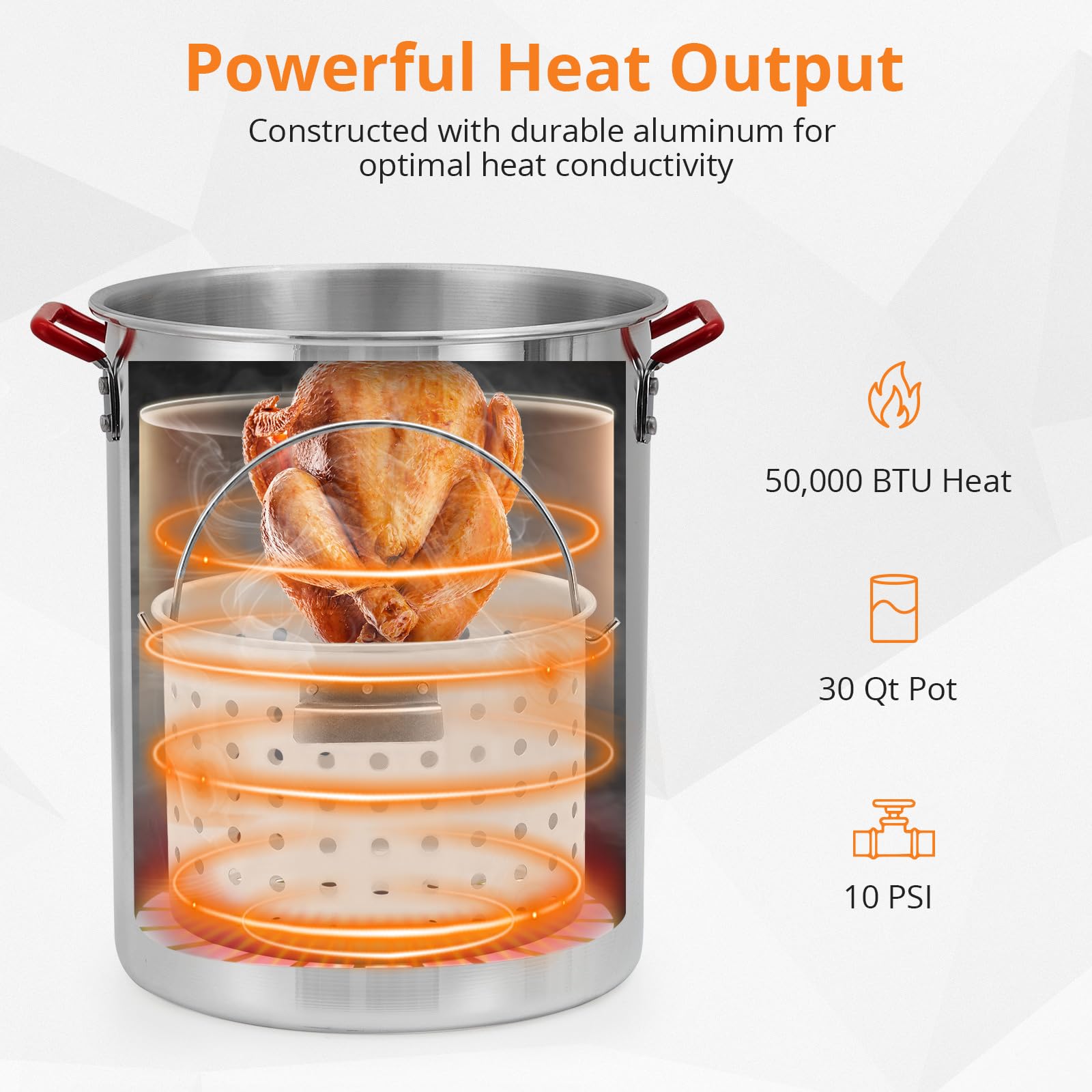 30 Qt Aluminum Turkey Fryer & 10 Qt Fish Boiler Steamer Set - Outdoor Propane Stove Burner Stand with Thermometer, Rack & Lifting Hook (38,000 BTU) - Perfect for Thanksgiving Turkey Frying, Seafood Boiling, and Outdoor Cooking Parties