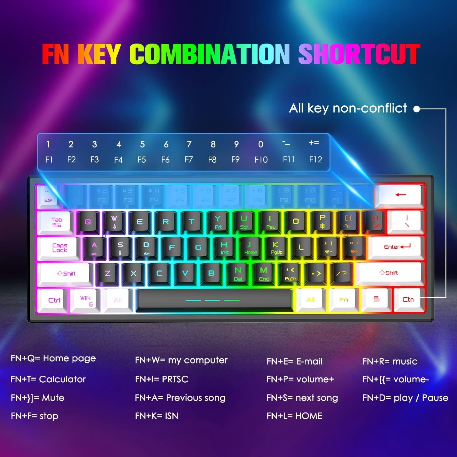 60% Wireless RGB Gaming Keyboard & Mouse Set - Rechargeable, Mechanical Feel for PC/Mac Gamers