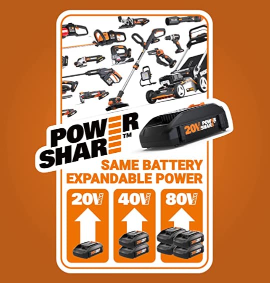 Worx WG384 40V 14-Inch Cordless Chainsaw with Auto-Tension & Power Share Technology - Includes Battery & Charger - Perfect for Tree Trimming, Firewood Cutting, and Yard Maintenance