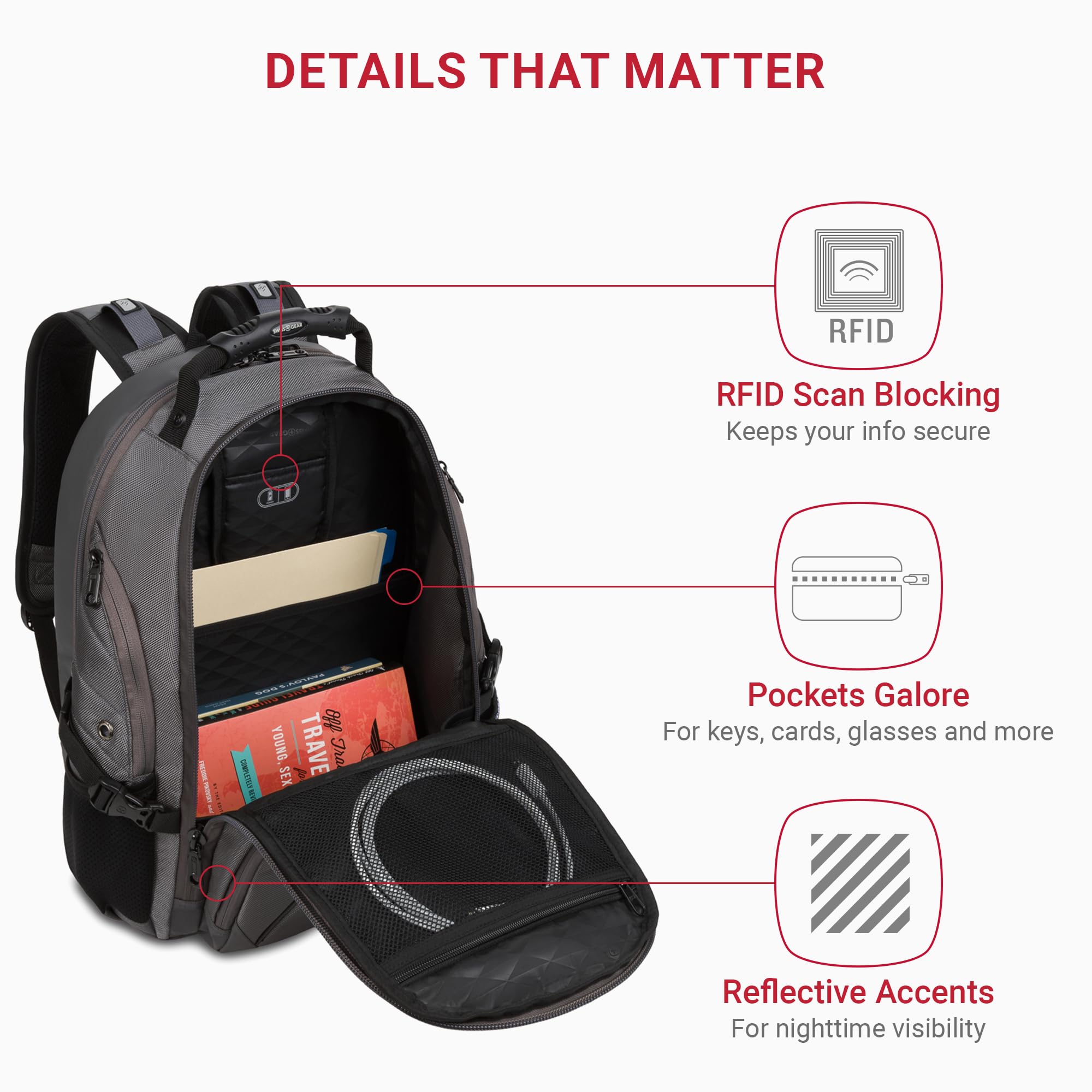 SwissGear 1900 Scansmart TSA Approved 17 Inch Laptop Backpack - Sting Grey Ballistic Nylon - Fits Up to 19 Inch Laptops | Perfect for Business Travel, Airport Security & Daily Commute