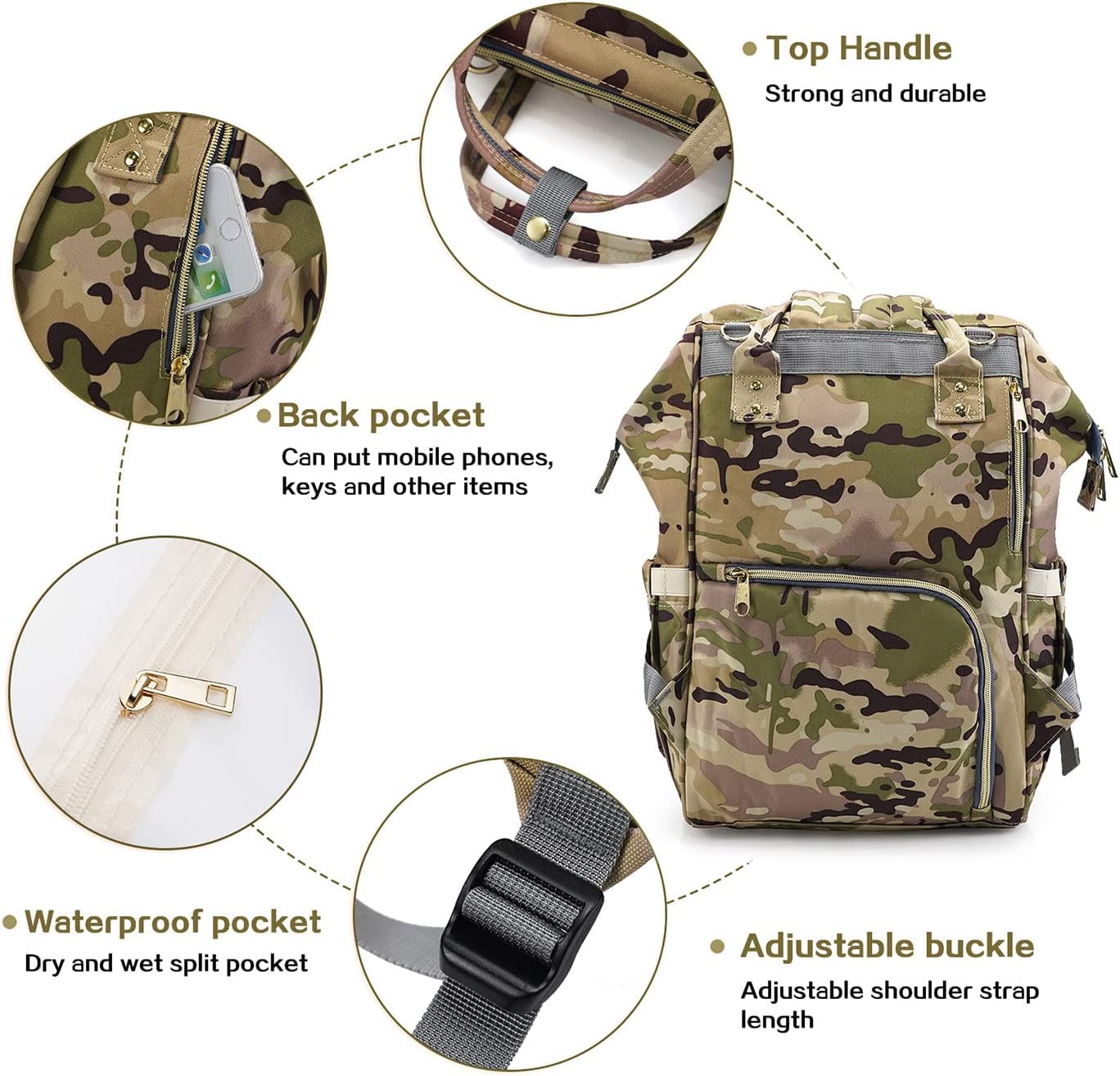 Limhoo Waterproof Camo Diaper Backpack for Men & Dads - Large Canvas Baby Care Bag with Multiple Pockets | Perfect for Travel, Daycare & Outdoor Adventures