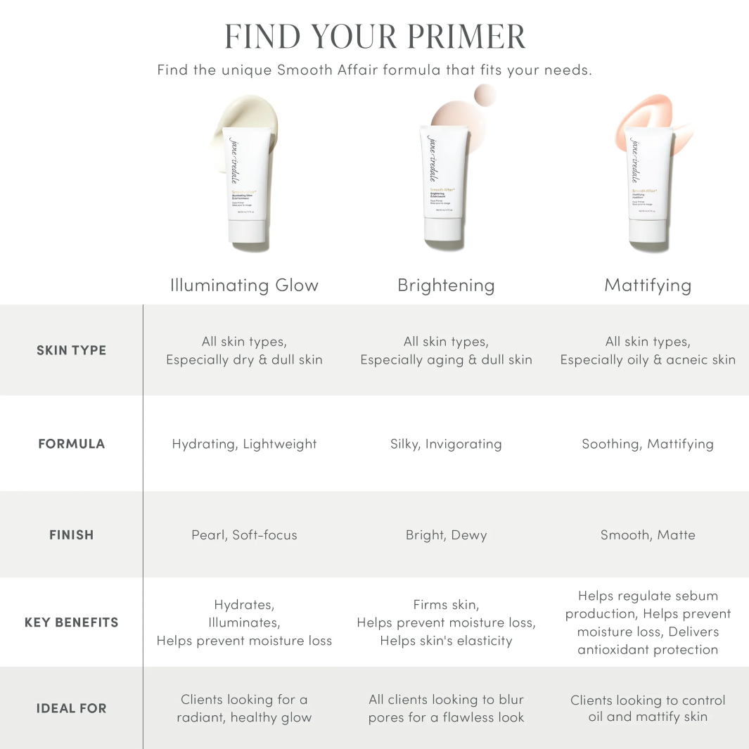 Jane Iredale Smooth Affair Illuminating Glow Face Primer - Flawless Makeup Base for Radiant Skin | Perfect for Weddings, Photos & Everyday Wear