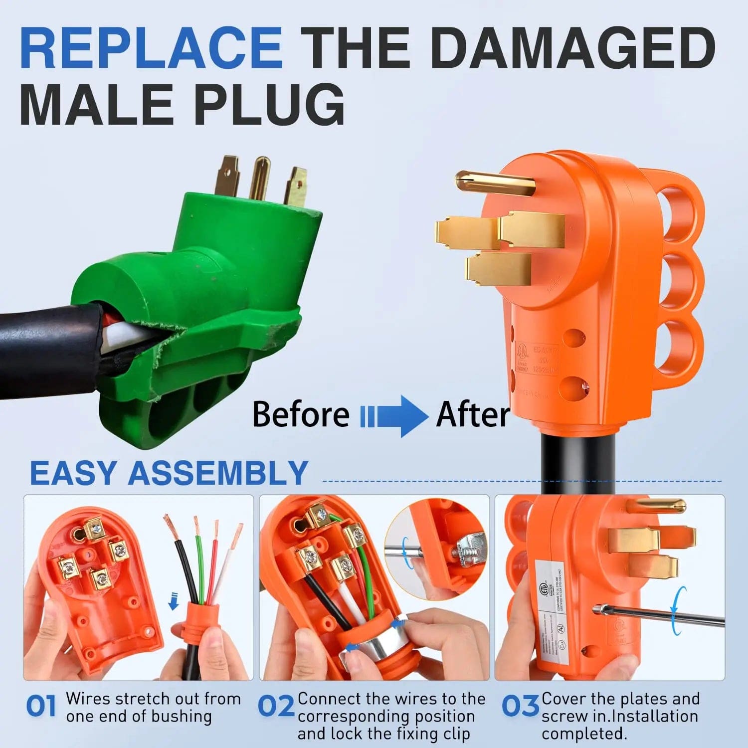 50 Amp RV Replacement Male Plug - Heavy Duty Electrical Connector for Camper, Trailer & Motorhome Power Hookups | Outdoor & Camping Use