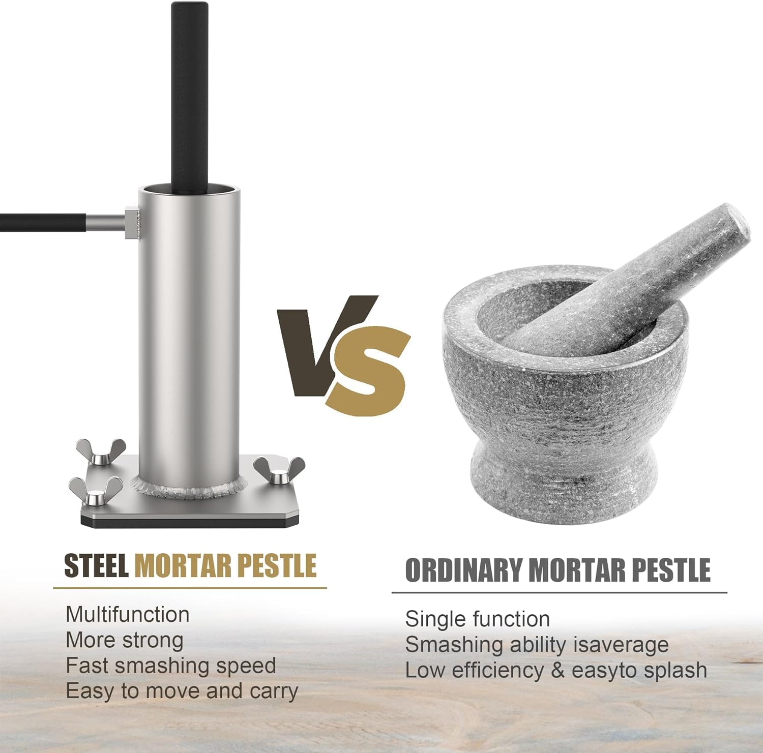 Rock Crusher & Can Crusher for Gold Prospecting - Heavy Duty Ore Crusher, Frit Maker & Glass Breaker for Mining, Gold Panning, Rockhounding | Perfect for Outdoor Adventures, DIY Projects & Metal Detecting
