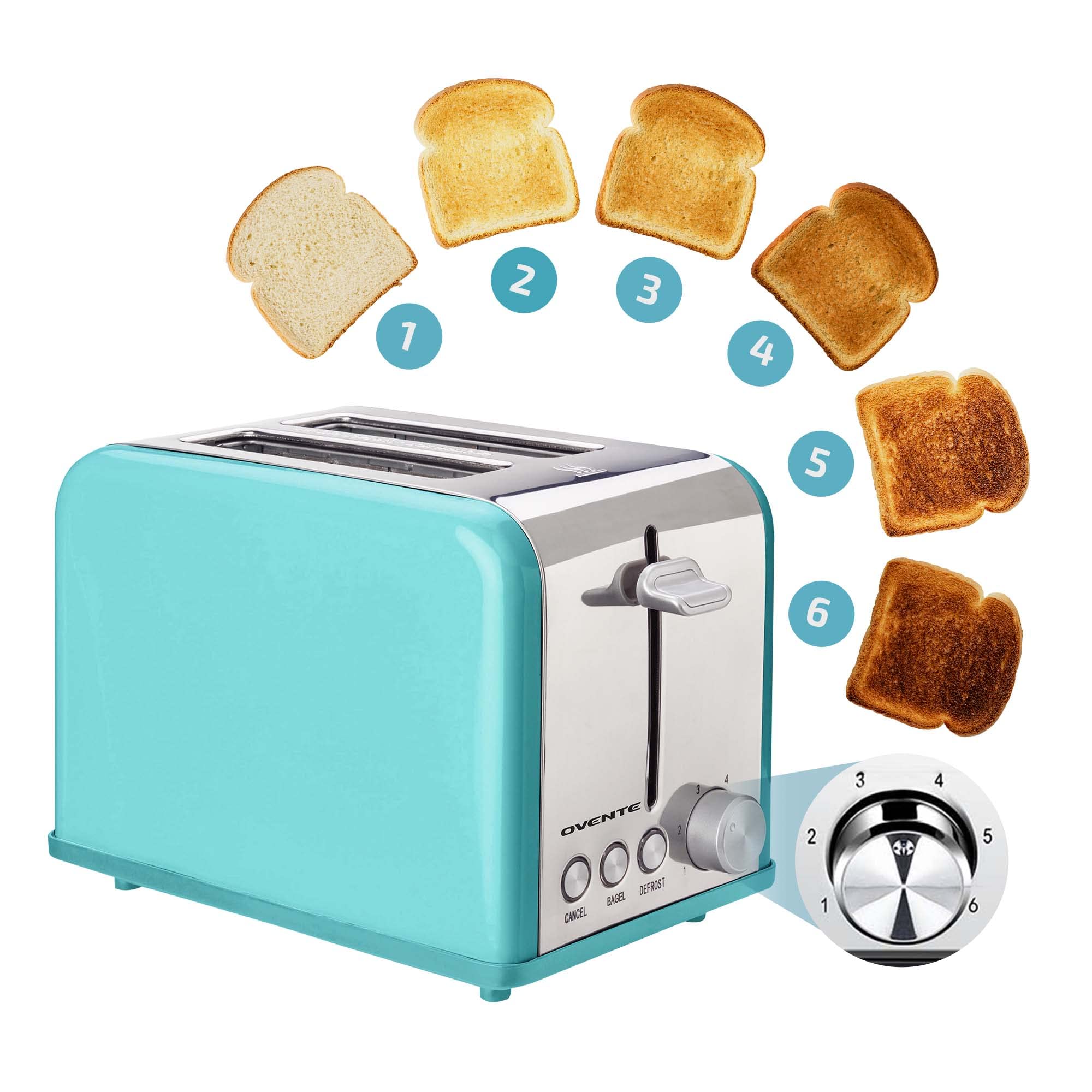 OVENTE 2 Slice Toaster with Extra Wide Slots - 6 Browning Settings, Stainless Steel Body & Removable Crumb Tray - Compact Countertop Toaster for Bread, Bagels, Muffins, Croissants & Waffles (Turquoise TS2450T) - Perfect for Breakfast, Kitchen, Dorm & Office Use