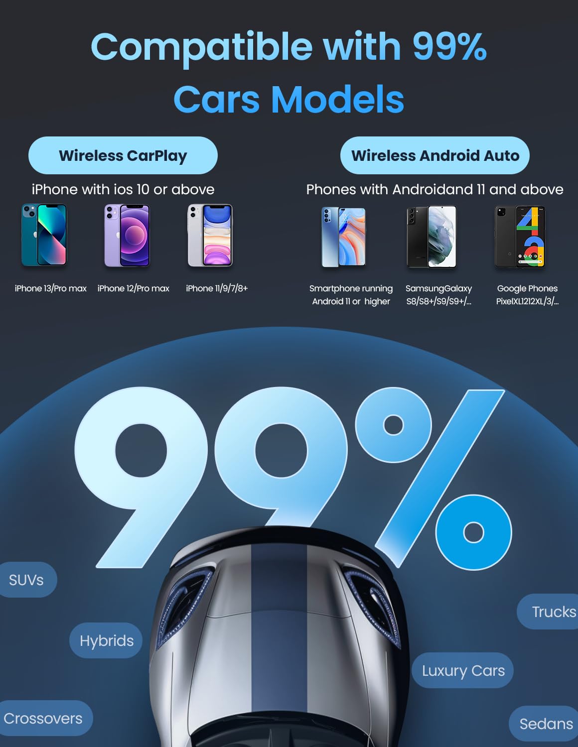 Wireless CarPlay Adapter for iPhone - Convert Wired to Wireless CarPlay, 5.2Ghz Bluetooth Apple CarPlay Dongle for iOS 10+/Android 11+, Supports OTA Updates - Perfect for Commuting, Road Trips & Hands-Free Driving