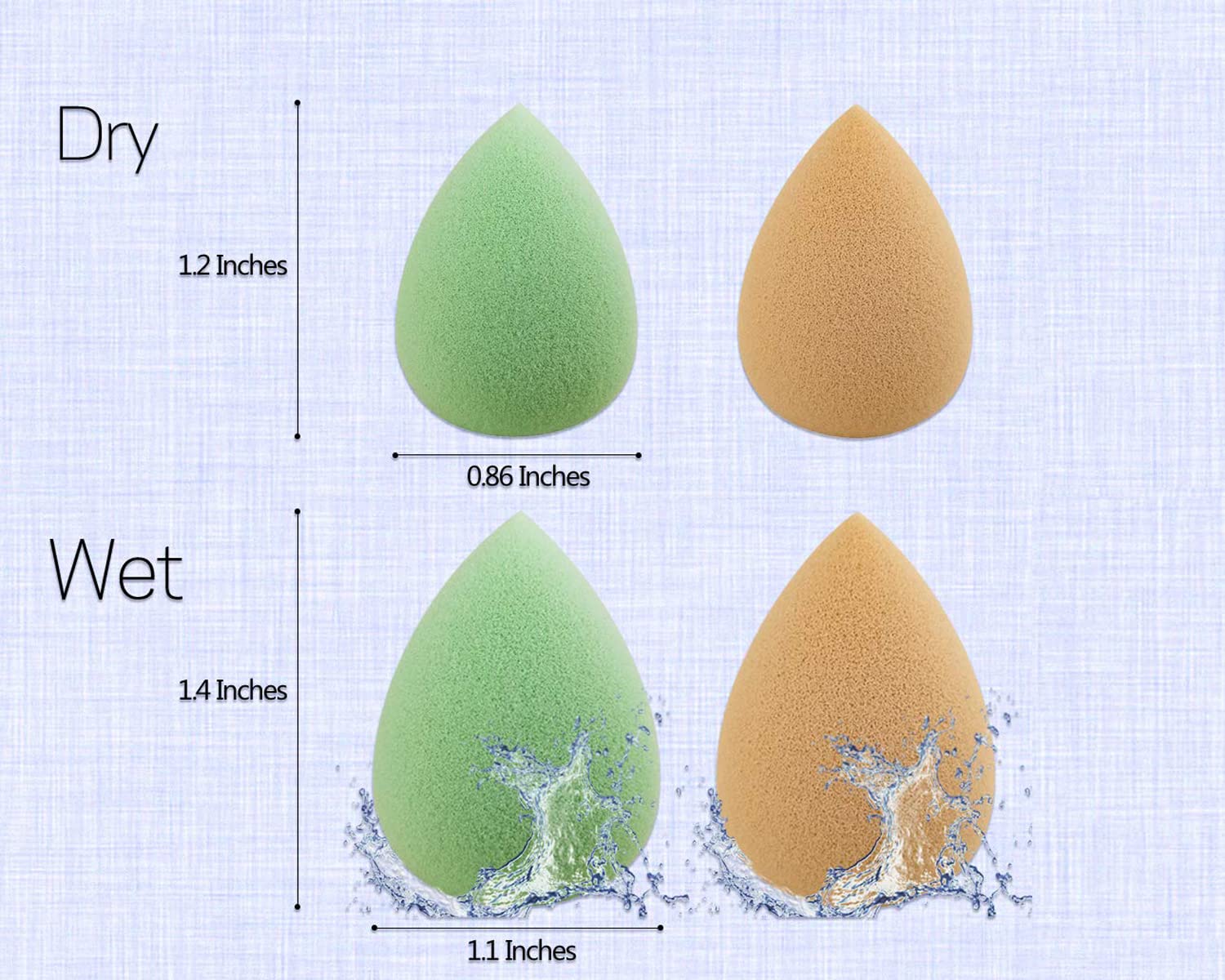 Mini Beauty Blender Makeup Sponge Set of 5 - Multi-Shaped Cosmetic Puff for Foundation, Powder & Liquid Makeup | Portable Travel Size Blenders for Flawless Face & Contouring | Perfect for Professional Makeup Artists & Beginners