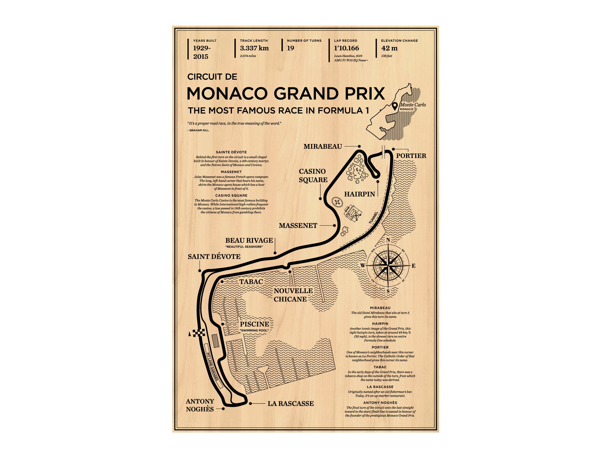 Monaco Grand Prix Wood Mural Wall Art - Formula 1 Racing Decor for Home, Office & Man Cave - Perfect Gift for F1 Fans & Motorsport Enthusiasts