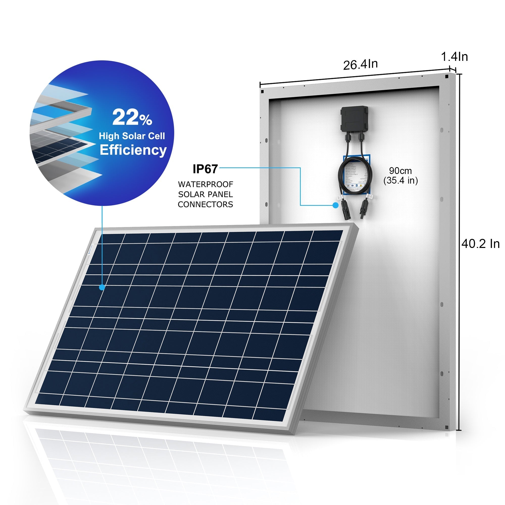 Acopower 100W Portable Solar Panel with 200Ah/1.5kW Lithium Battery (2x100Ah) - Perfect for RV Camping, Off-Grid Living & Emergency Power Backup