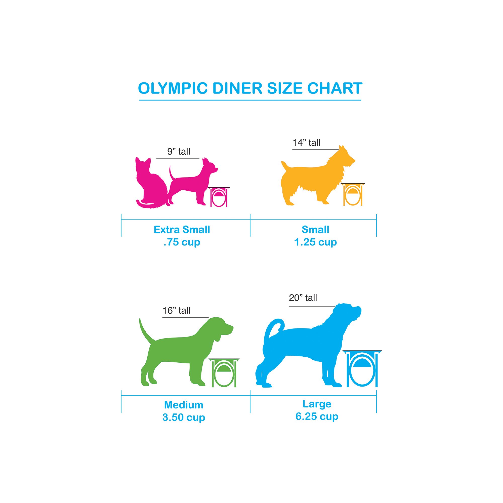 Platinum Pets Olympic Single Diner Feeder with Stainless Steel Dog Bowl - Medium Size, Cotton Candy Pink | Elevated Dog Food Stand for Small to Medium Breeds | Perfect for Kitchen, Dining Room or Pet Feeding Station