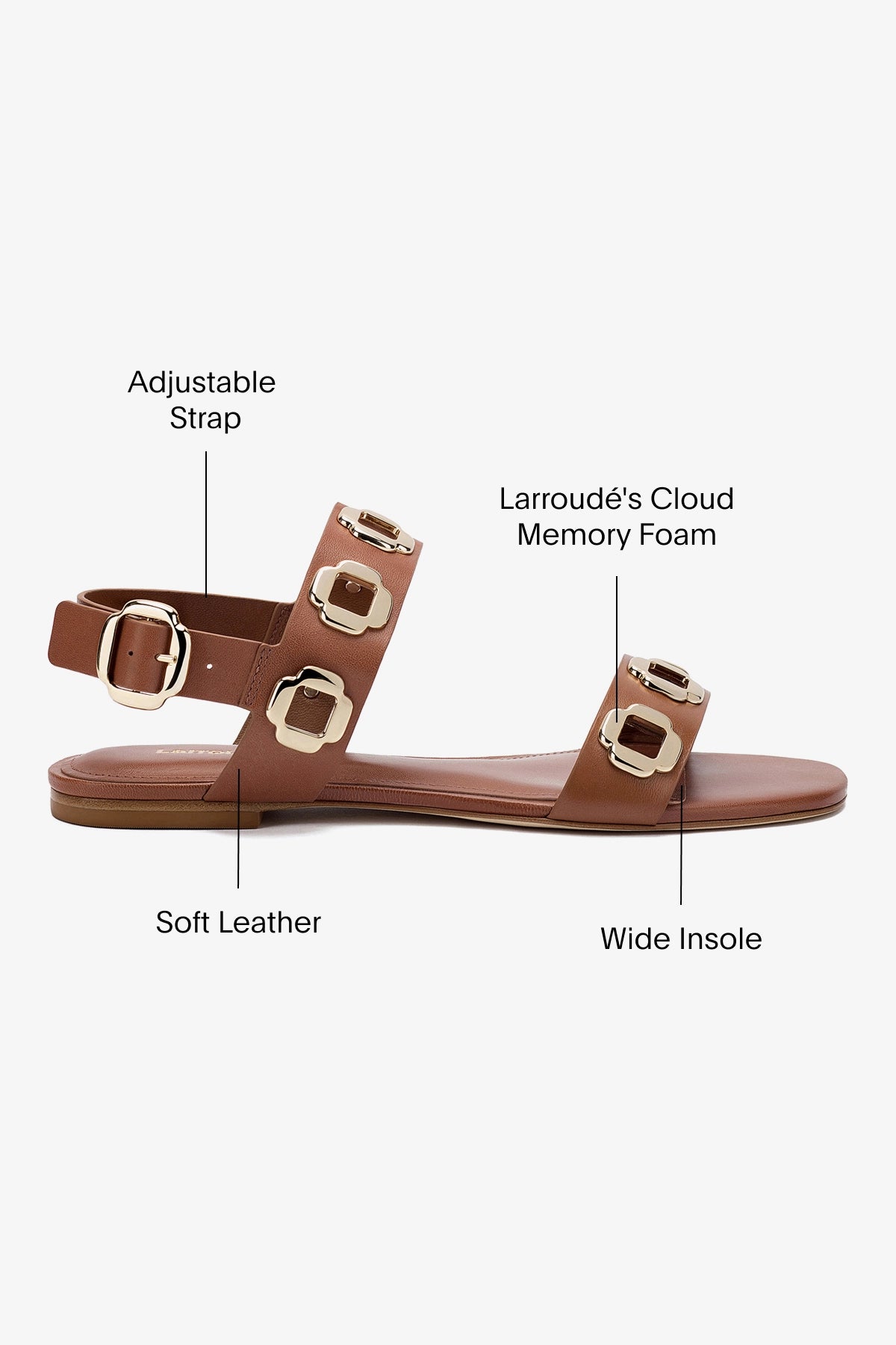 Milan Flat Sandal Women's Leather Shoes - Comfortable Caramel Brown Summer Sandals for Casual Wear, Beach & Vacation