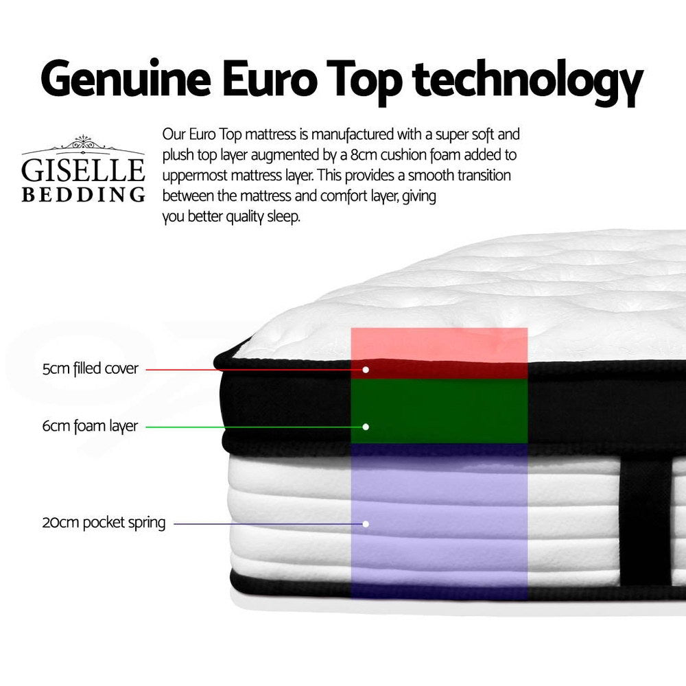 Premium Devon Euro Top Pocket Spring Mattress - 12.2