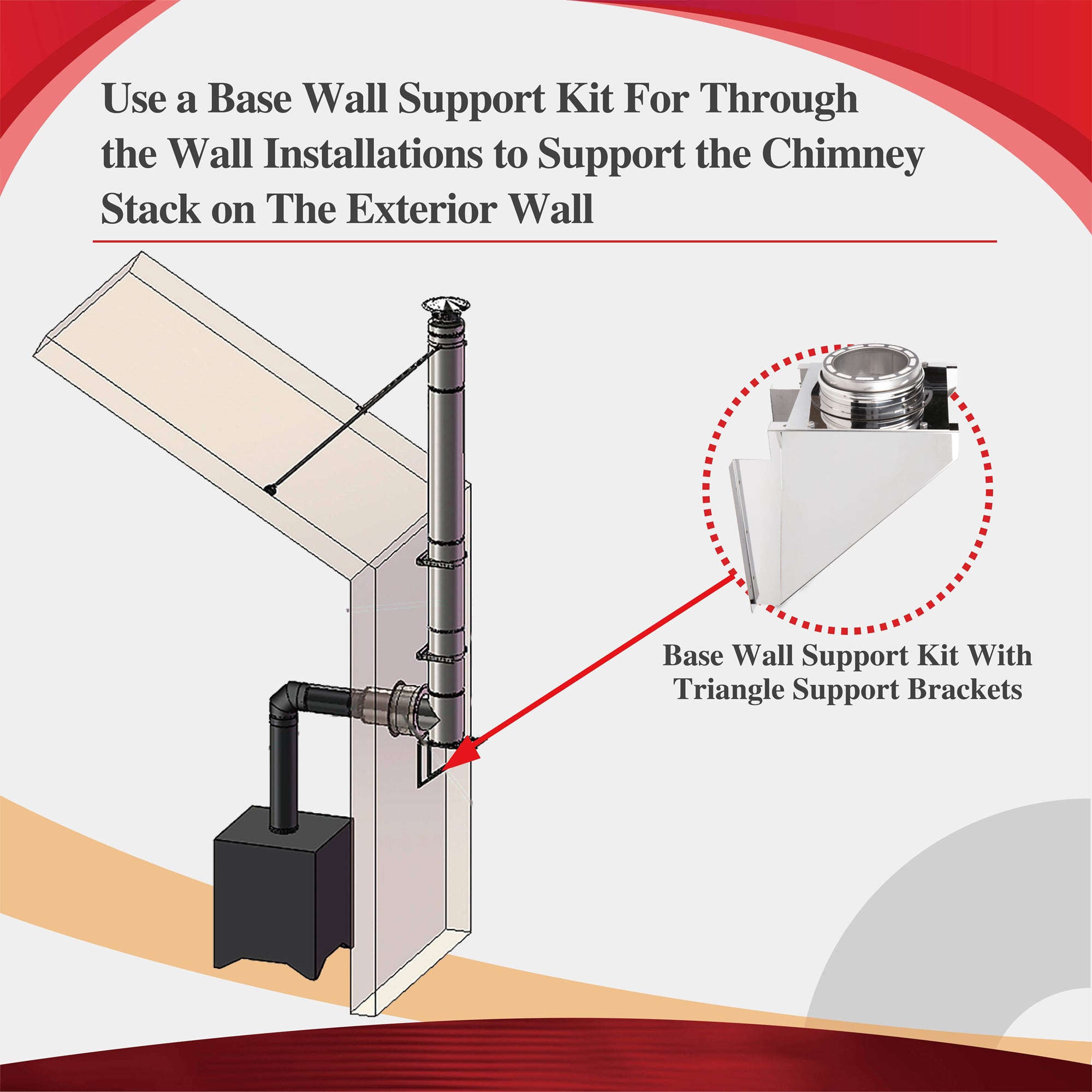 8-Inner Diameter Chimney Pipe Base Wall Support Kit - Heavy Duty Stainless Steel Mounting Bracket for Fireplace & Wood Stove Venting - Perfect for Home, Garage & Outdoor Use