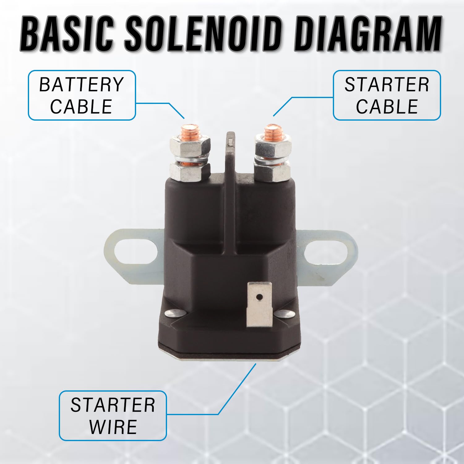 Lawn Mower Solenoid Relay Switch - Compatible with Husqvarna, MTD, Cub Cadet, Snapper & Toro (Models 925-1426, 725-1426, 925-1426A, 725-1426A, 725-0771, 925-0771, 18817, 75671, 112-0309) - Perfect for Lawn Tractor & Riding Mower Starter Repairs