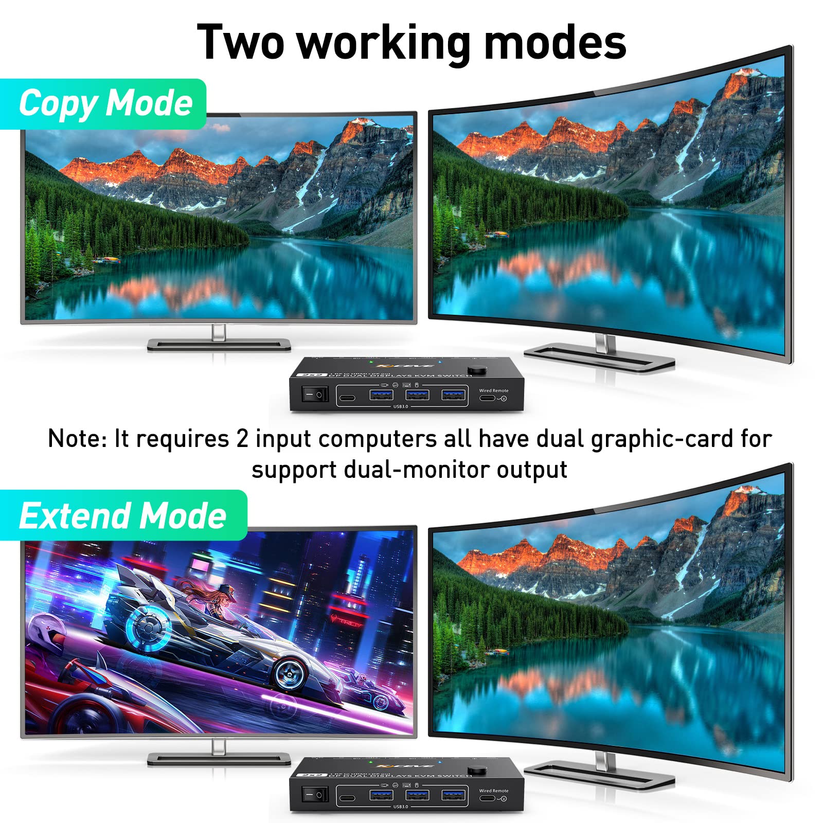 2-Port DisplayPort KVM Switch - Dual Monitor Support with Extend/Mirror Modes | HDMI & DP Output | Single DP Connection per PC | Perfect for Home Office & Multi-Computer Workstations