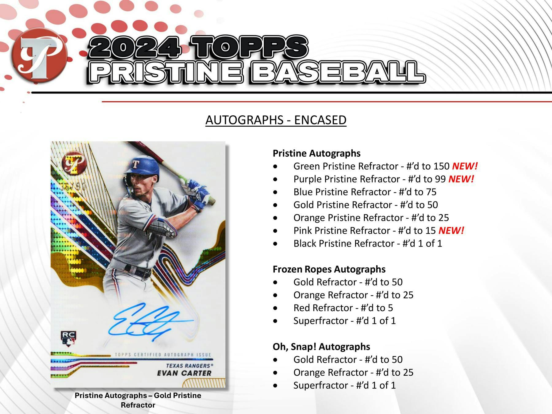 2024 Topps Pristine Baseball Hobby Box - Authentic MLB Trading Cards Collection for Collectors & Investors - Perfect for Trading, Displaying, and Preserving Rare Baseball Cards