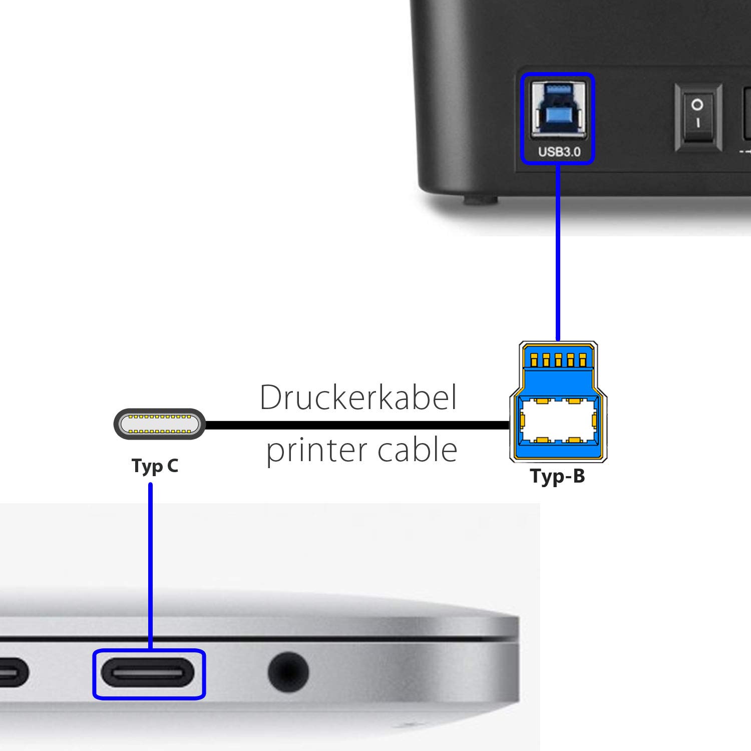 PAXO 3m USB C to USB B Printer Cable - USB 3.2 Gen2 10Gbps High-Speed Data Transfer & Charging Cable (1.25GB/s) - Compatible with 3D Printers, Label Printers & More - Durable Black Design for Office & Home Use