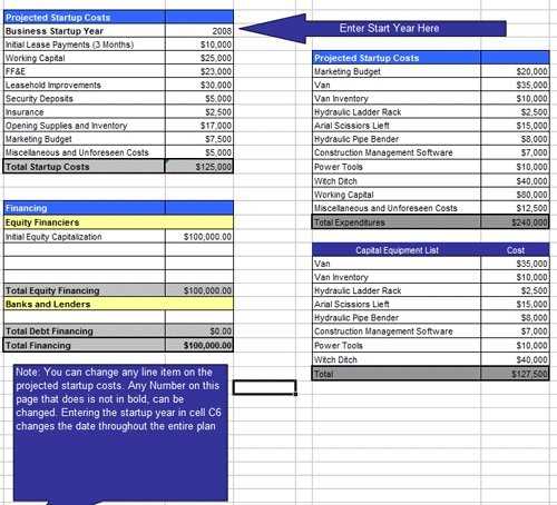 Steak House Business Plan Template - Download in MS Word & Excel Format for Restaurant Startups & Entrepreneurs