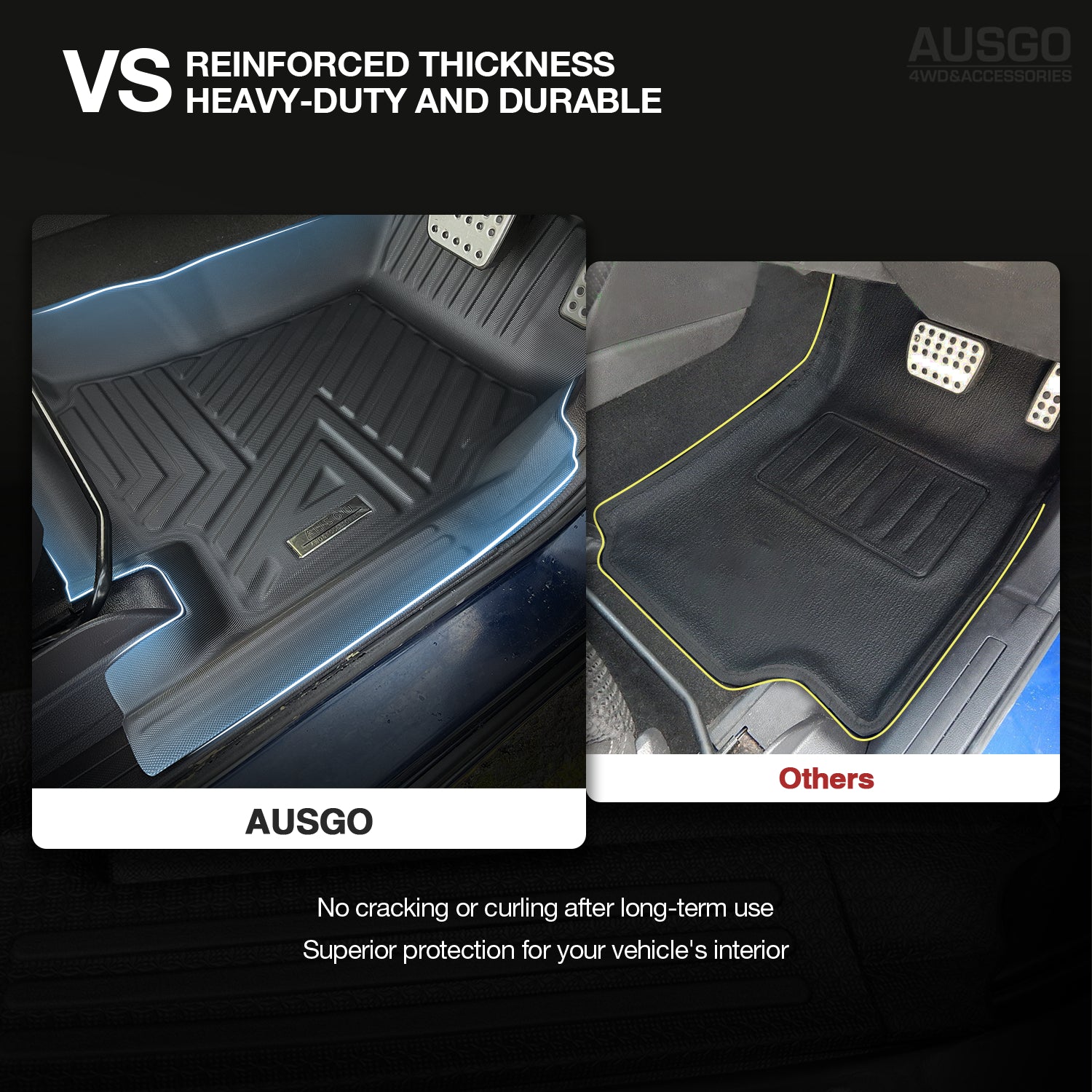 5D Custom Fit Car Floor Mats for Ford Falcon FG (2008-2019) - All Weather Protection, Non-Slip Design - Perfect for Daily Commute, Road Trips & Off-Road Adventures
