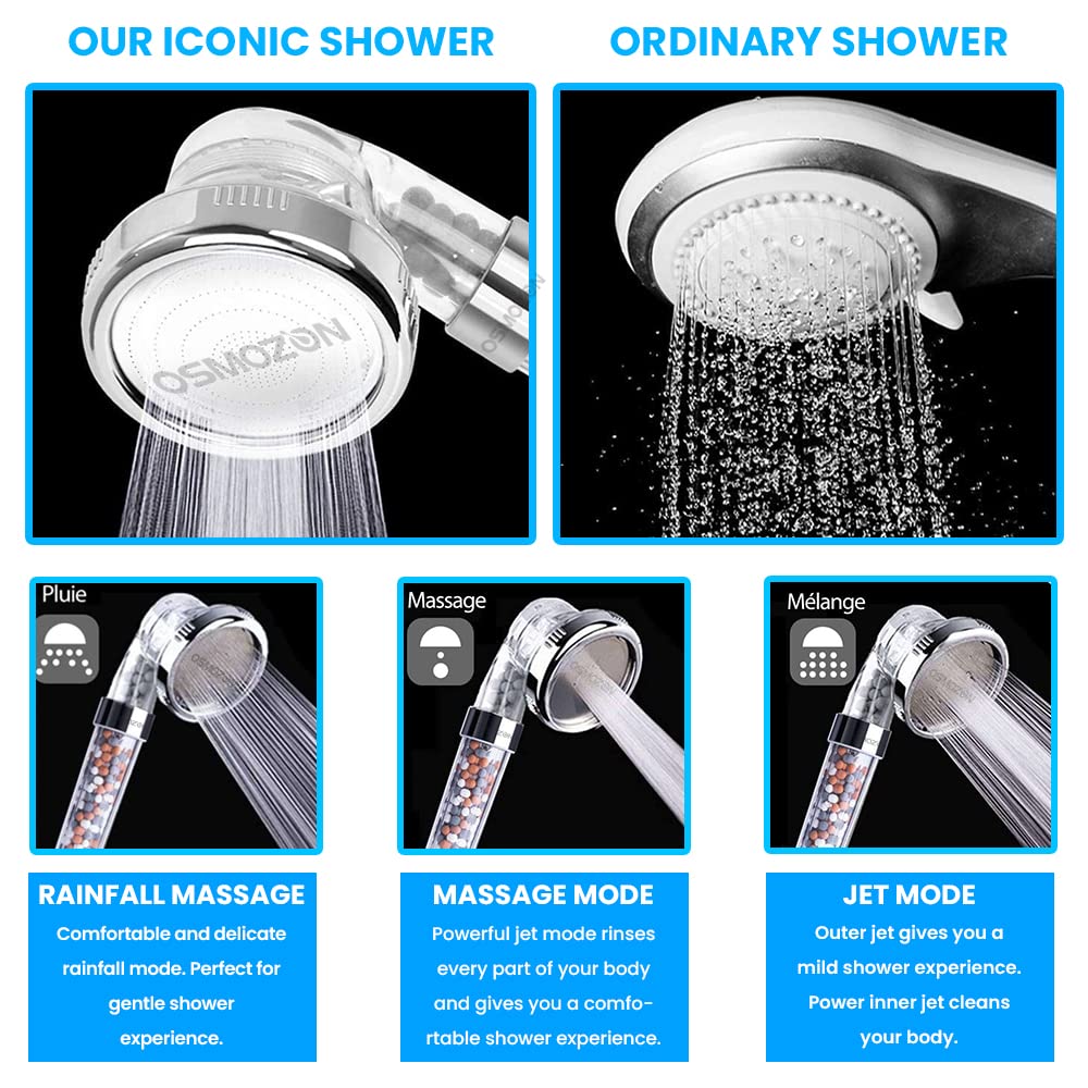 OSMOZON Ionic Shower Head - High Pressure Filter for Dry Skin & Hair Care | Bathroom Water Purifier
