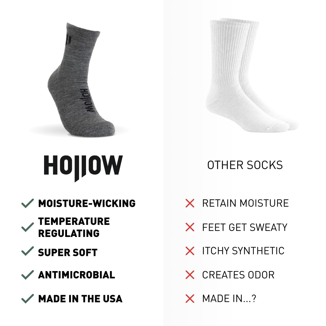 Premium Hollow Alpaca Ankle Socks for Men & Women - Moisture Wicking, Temperature Regulating Hiking & Running Socks - Perfect for Outdoor Adventures, Travel & Daily Wear