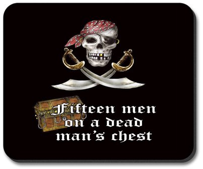 Premium Pirate-Themed Mouse Pad - Dead Man's Chest Art Design for Gaming & Office Use - Non-Slip Rubber Base - Perfect for PC, Laptop & Computer Workstations
