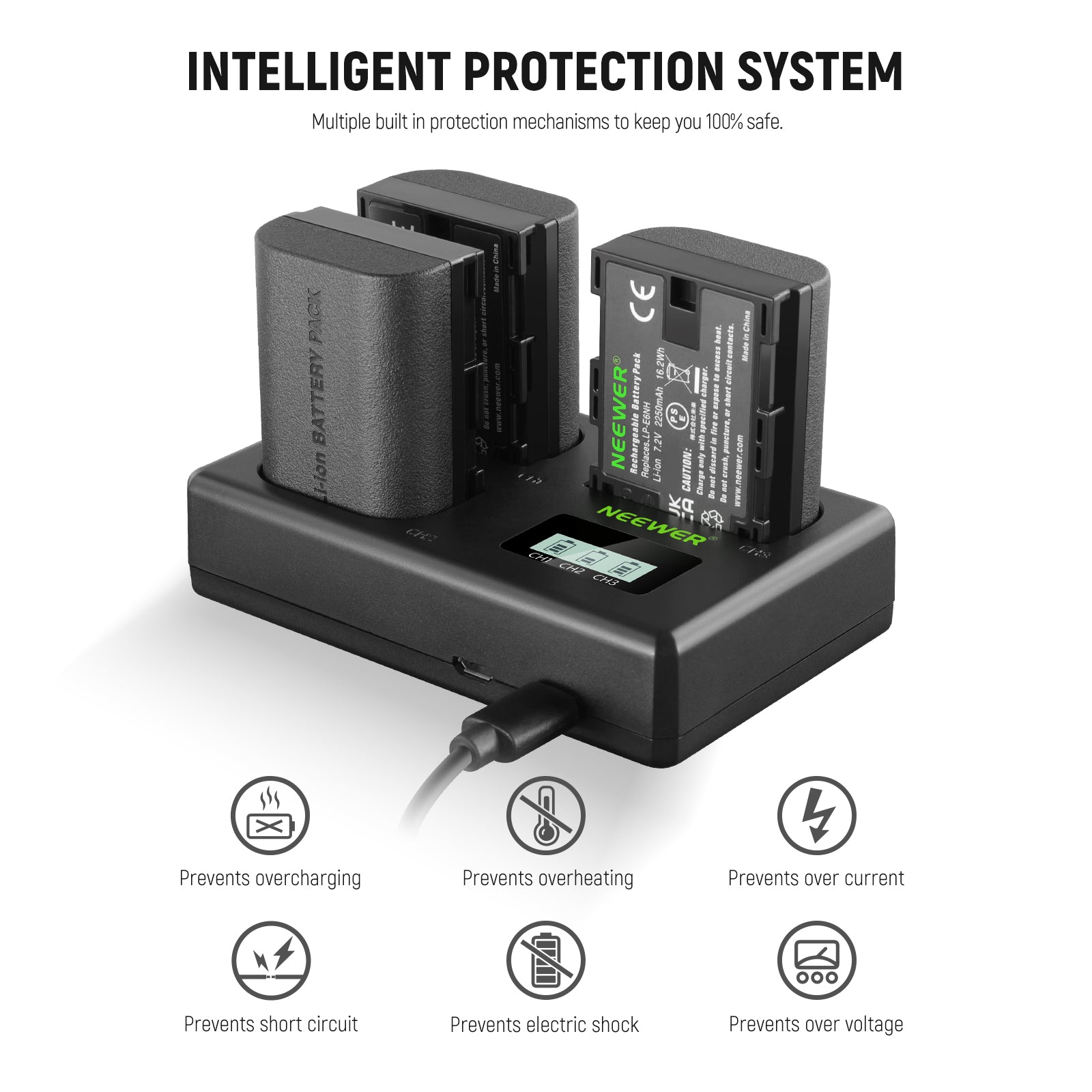 NEEWER LP-E6NH R6 II Replacement Battery & Dual Charger Kit for Canon Cameras - Perfect for Travel, Photography, and Professional Shoots