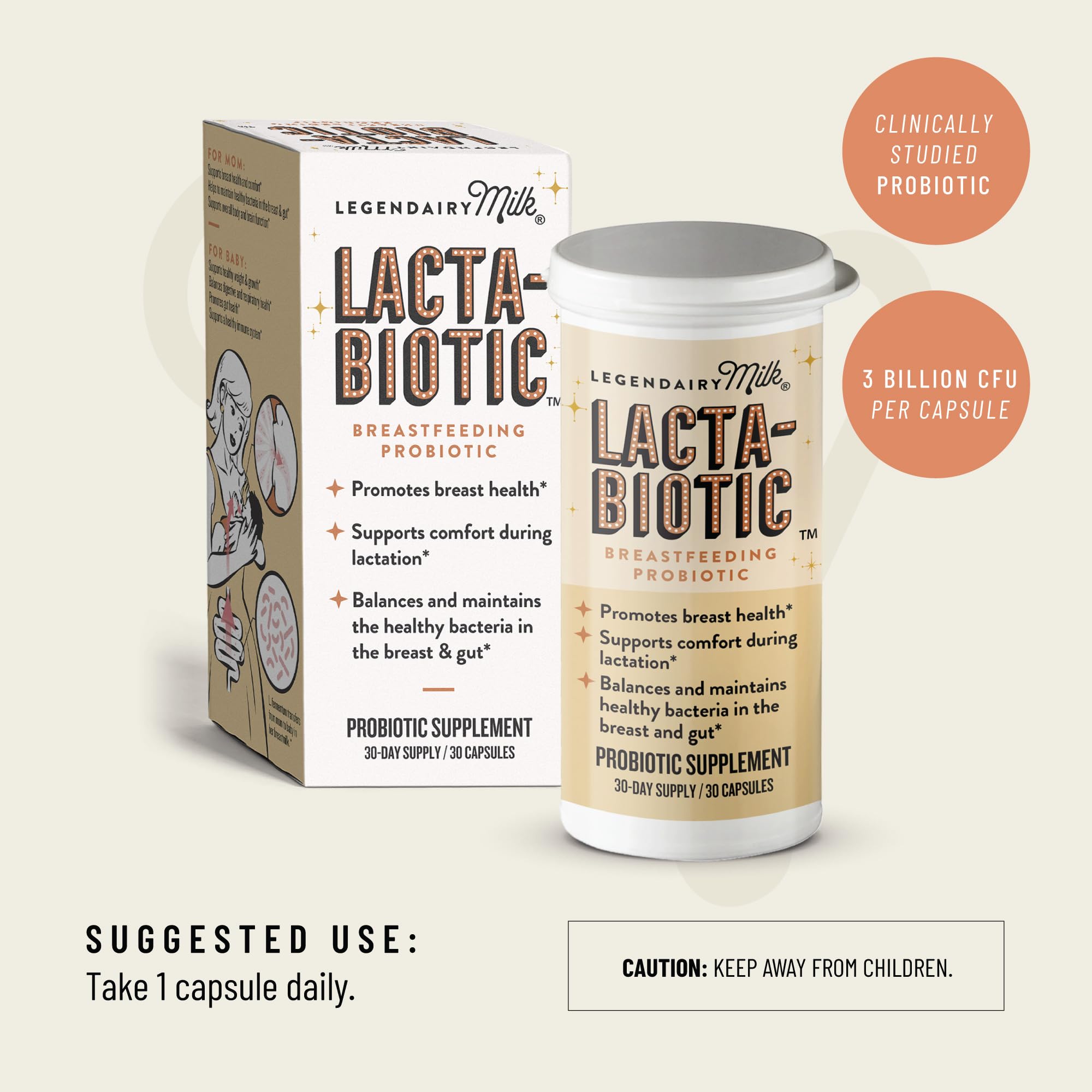 Legendairy Milk Lacta-Biotic Breastfeeding Probiotic Supplement - Supports Lactation, Breast & Gut Health for Moms & Immune Health for Babies - 30 Capsules - Perfect for Nursing Mothers Seeking Digestive and Immune Support