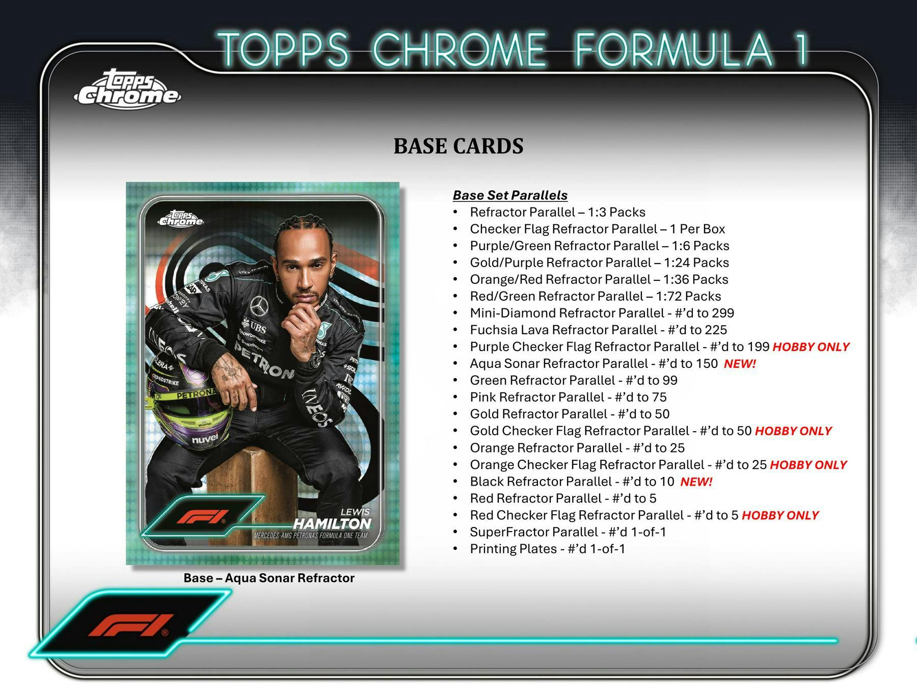2024 Topps Chrome F1 Formula 1 Racing Cards Hobby Pack - Collectible Trading Cards for F1 Fans & Sports Memorabilia Enthusiasts - Perfect for Gifts, Display, and Trading
