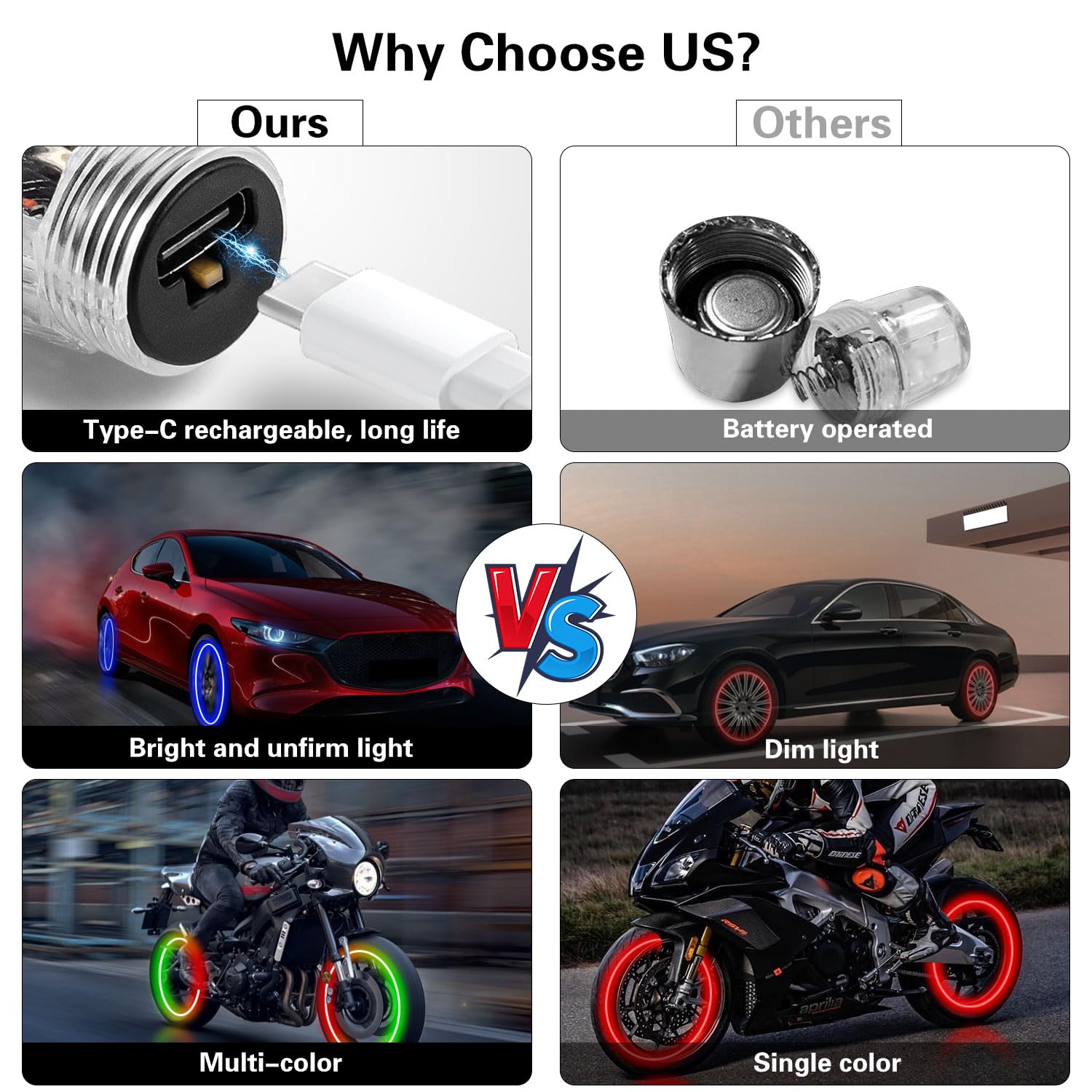 Glow in The Dark LED Tire Valve Caps - Waterproof Rechargeable for Car Bike Motorcycle - Night Safety Accessories