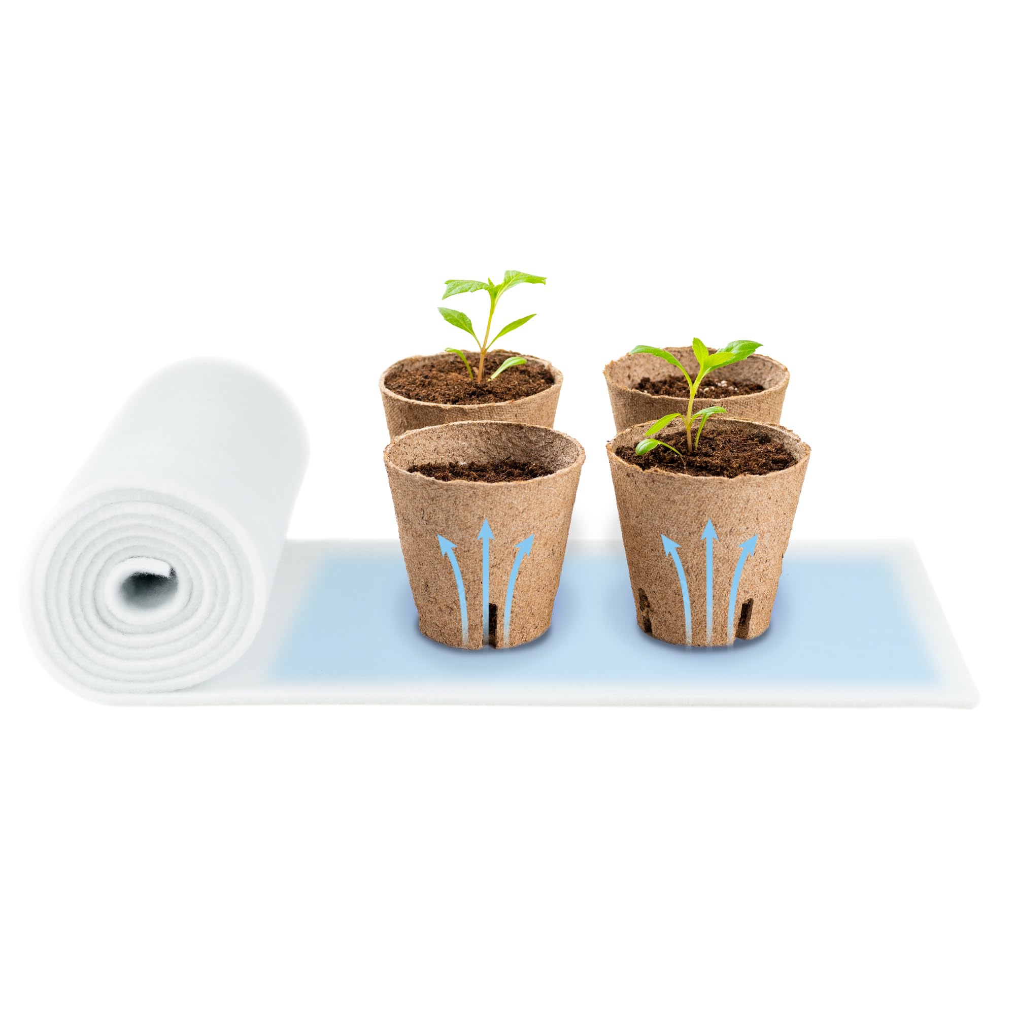 The Felt Store Kapmat Self-Watering Plant Mat - Premium Capillary Watering Mat for Potted Plants, Greenhouses & Indoor Gardens | Automatic Moisture Control, Easy to Cut & Reusable | Perfect for Vacation Plant Care, Herb Gardens & Hydroponics (White)
