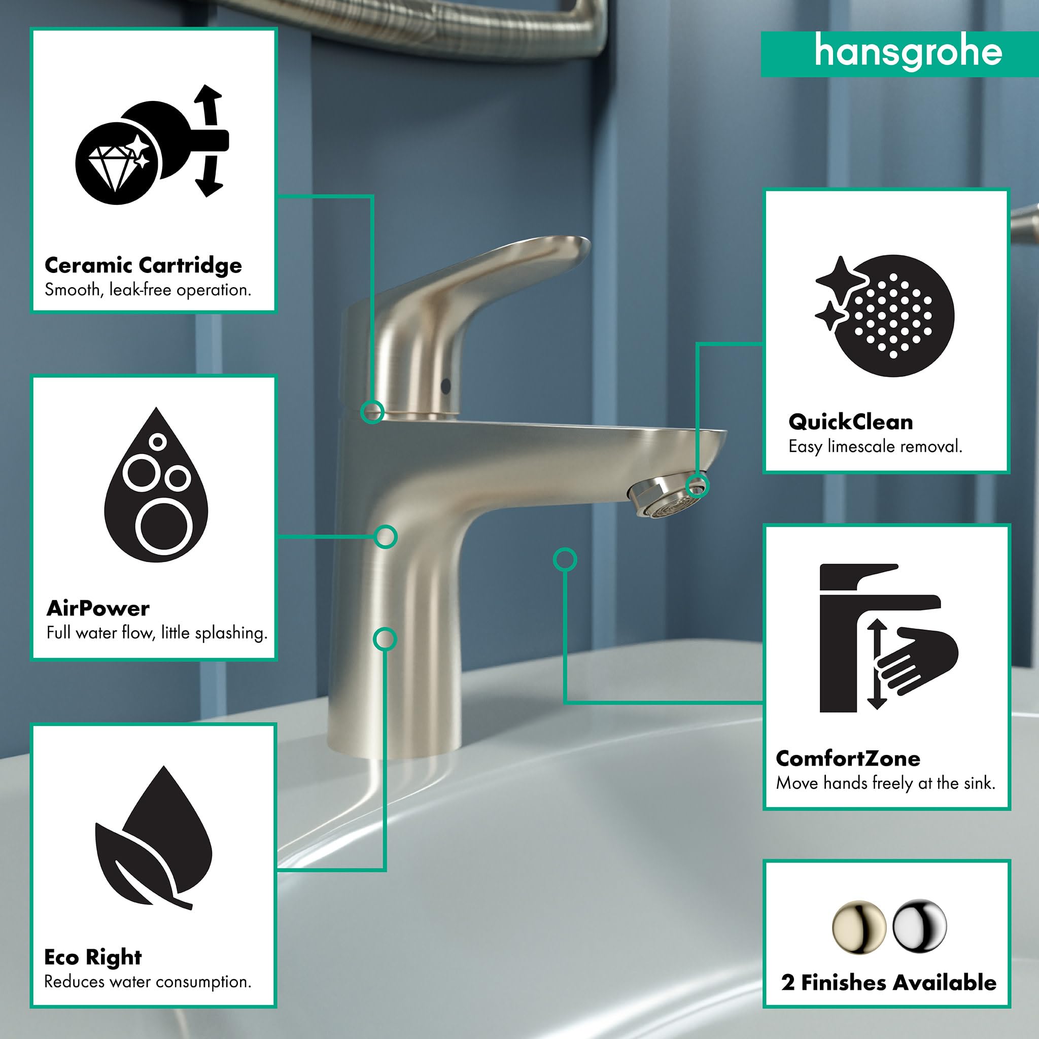 Hansgrohe Focus Modern Upgrade Easy Clean 1-Handle 17-Inch Tall Bathroom Sink Faucet in Brushed Nickel - Water Efficient Single Hole Bathroom Faucet for Vanity, Powder Room & Guest Bath Installation (Model 04371820)