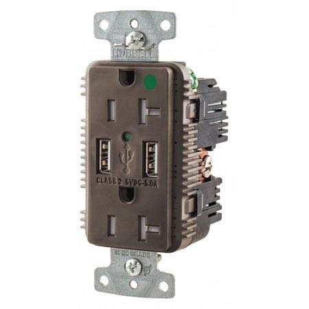 2-Port USB Wall Charger Outlet - Fast Charging Dual USB Receptacle for Home & Office | Perfect for Bedrooms, Kitchens and Workspaces